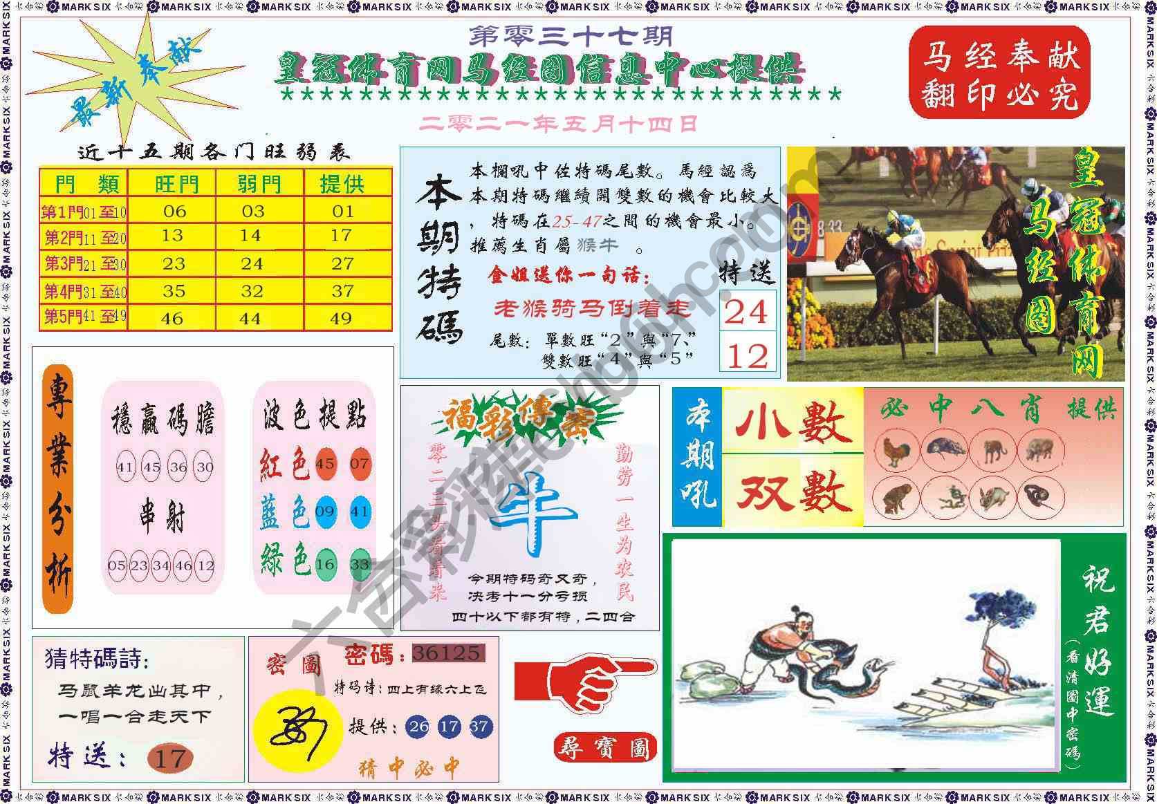 马经图记录