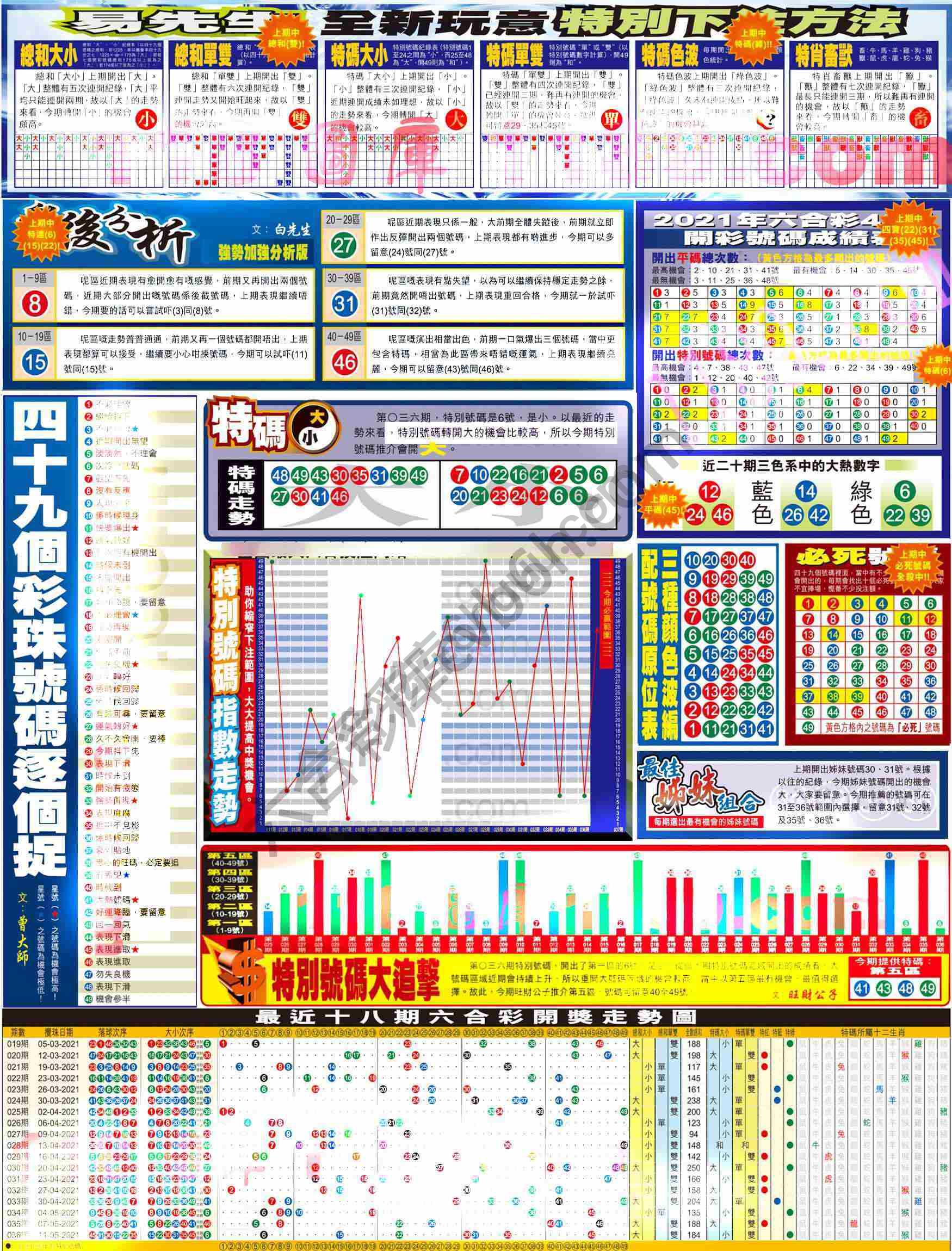 大版贴士皇