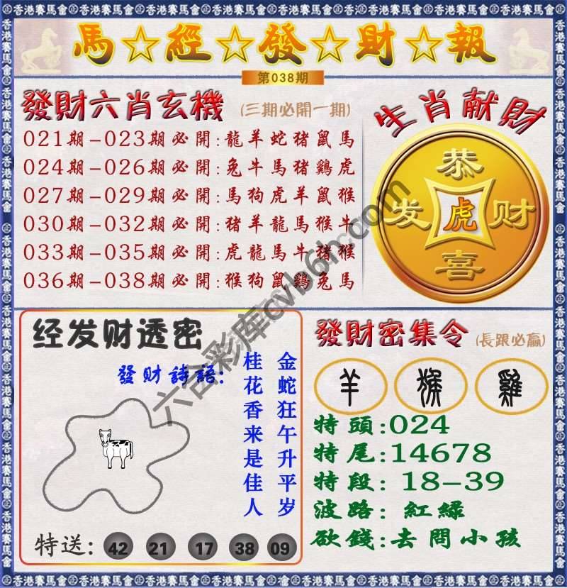 马经发财报