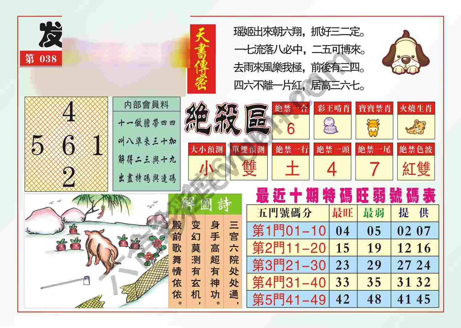 发财献策