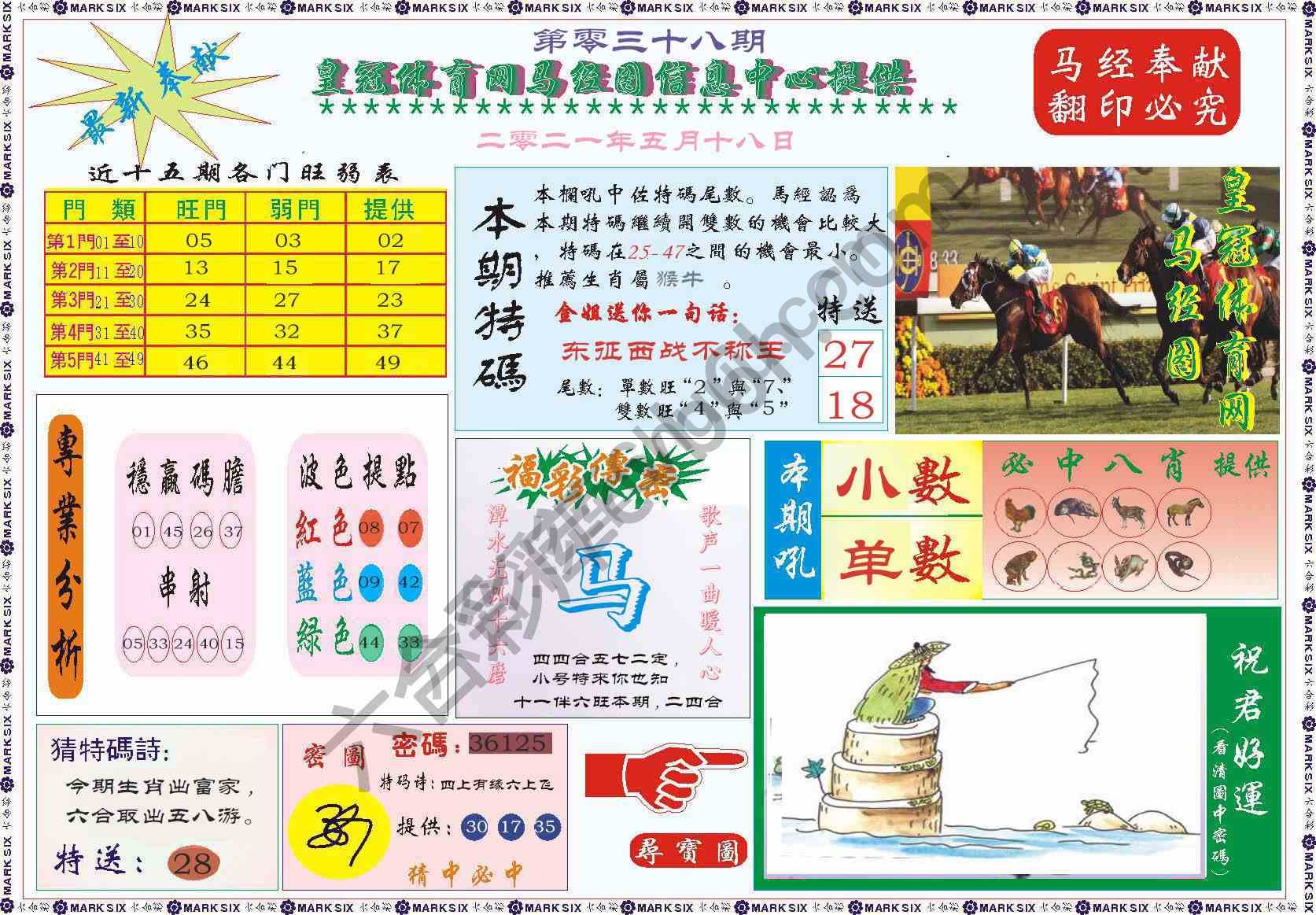 马经图记录