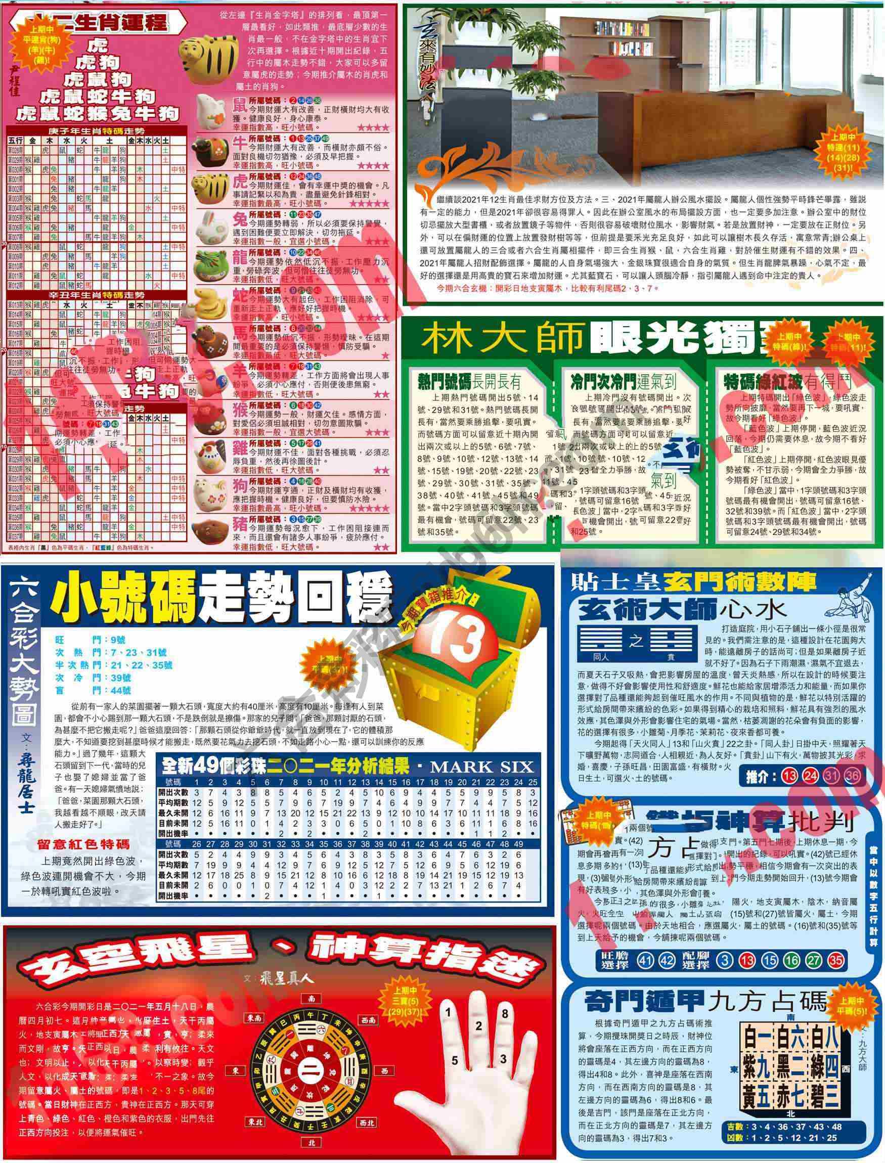 大版贴士皇