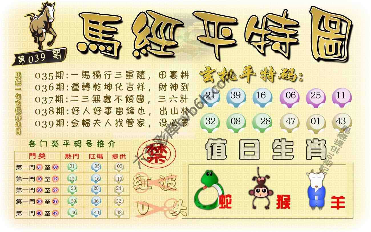 马经平特图