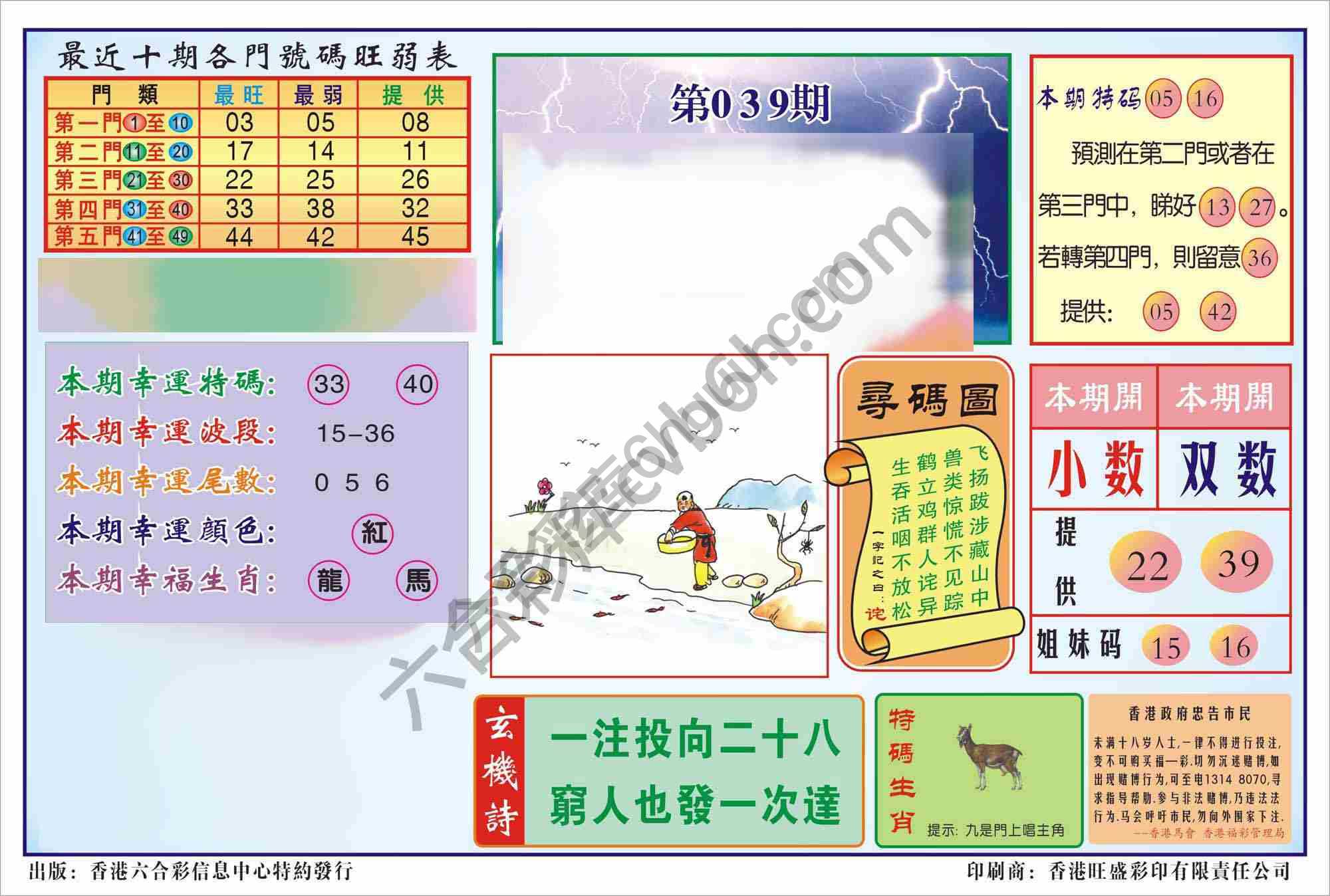 香港逢赌必羸
