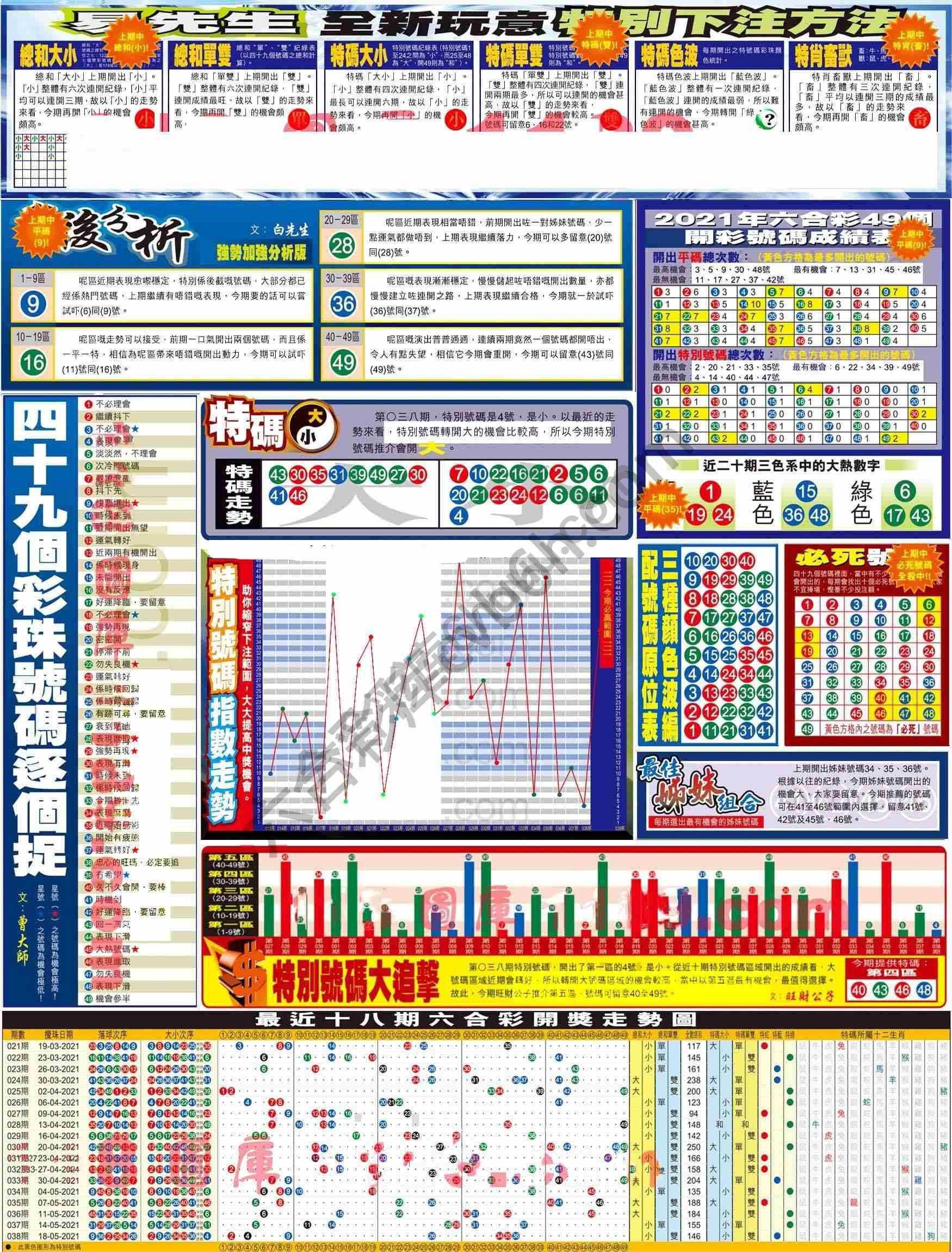 大版贴士皇