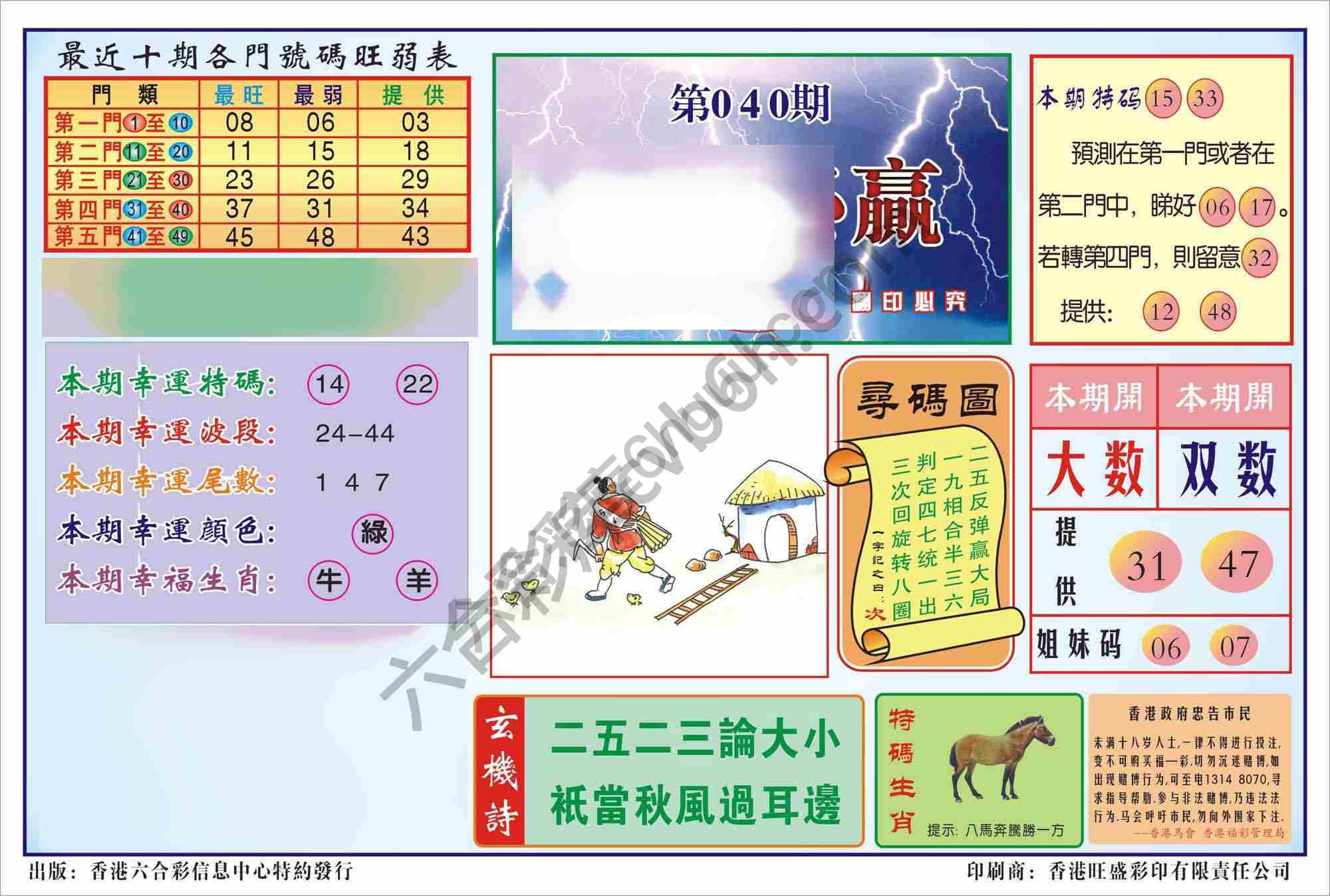 香港逢赌必羸
