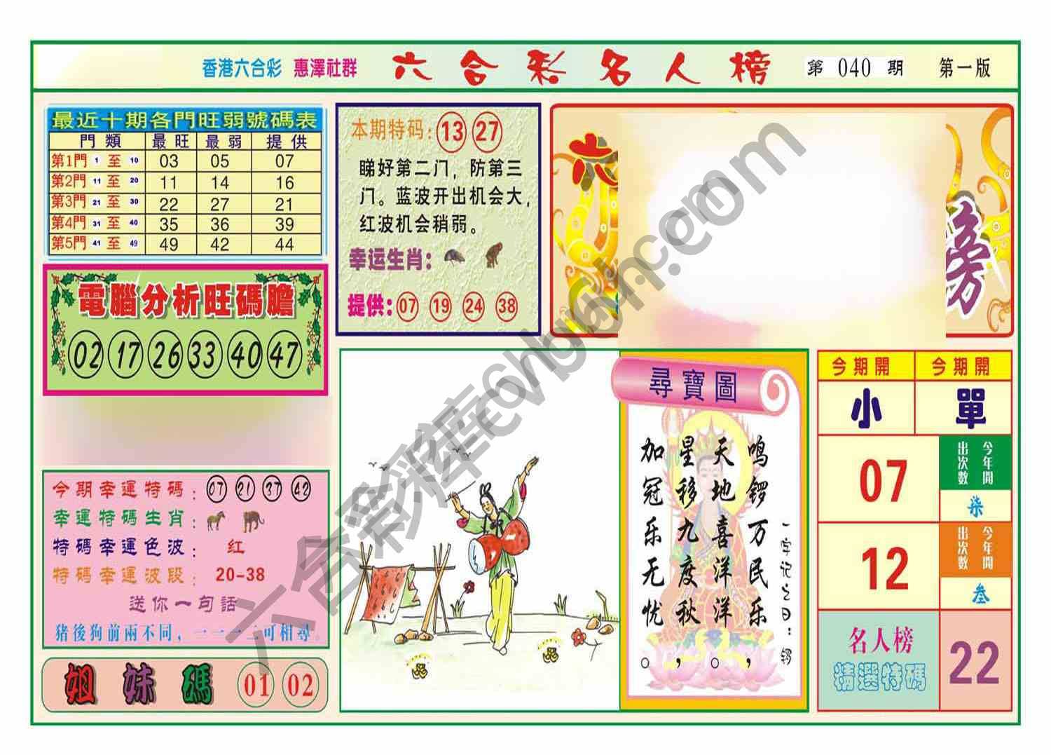名人榜