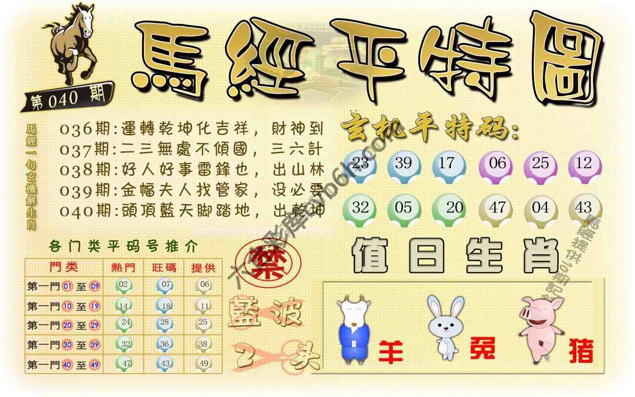 马经平特图