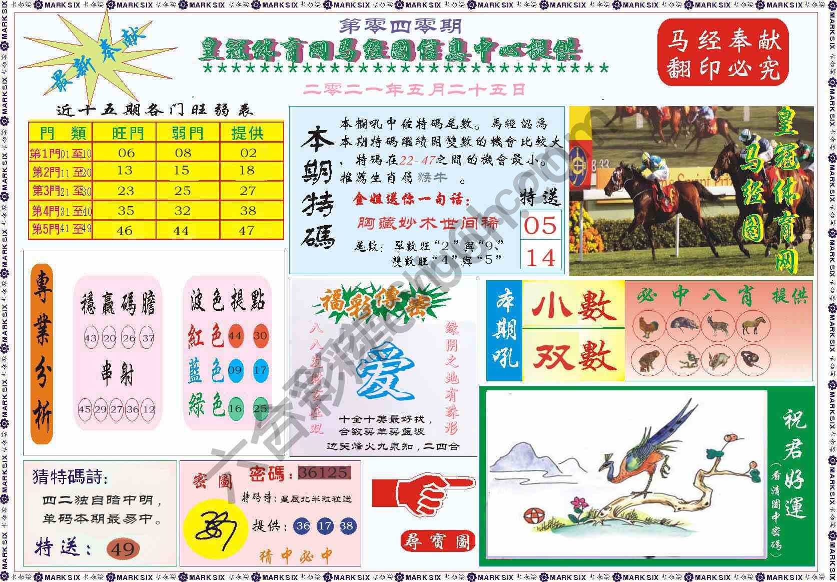 马经图记录