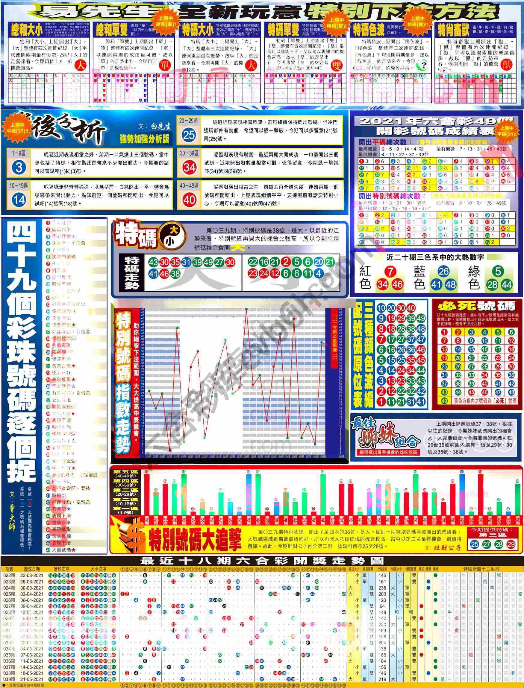 大版贴士皇