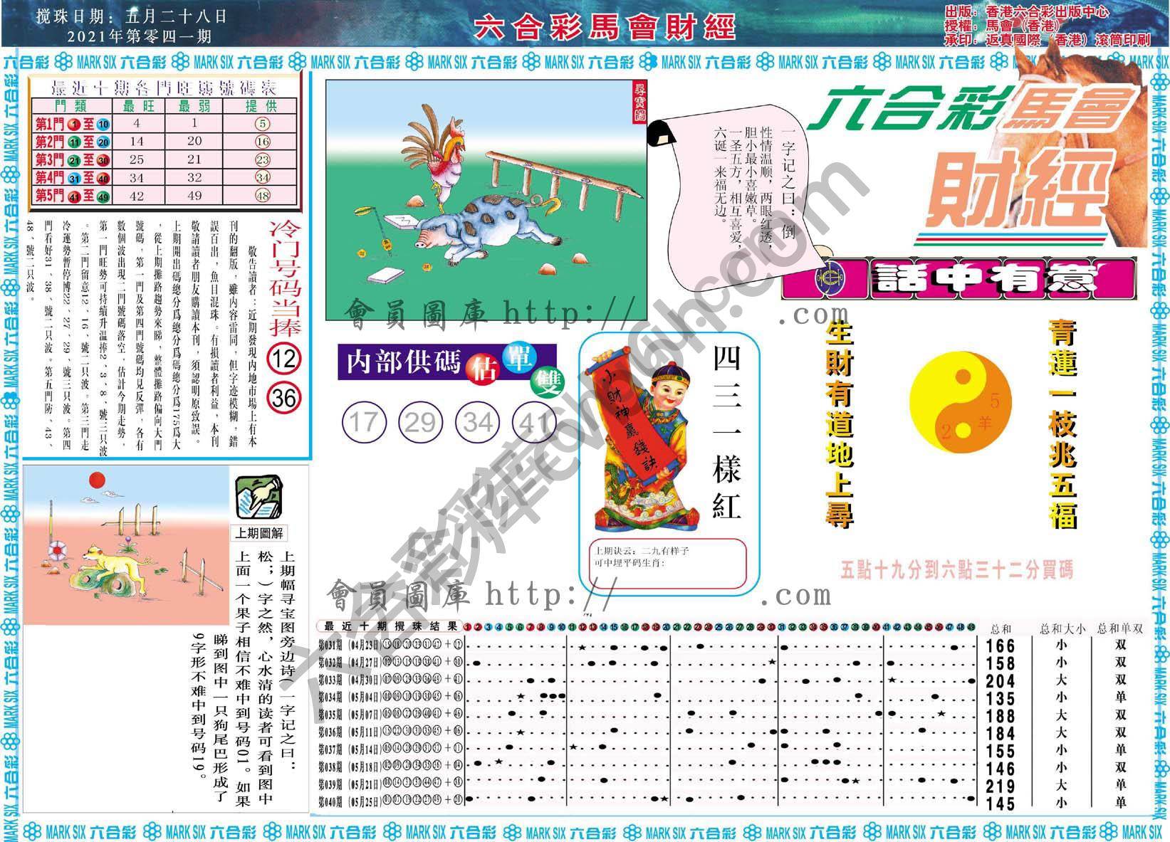 六合彩马会财经