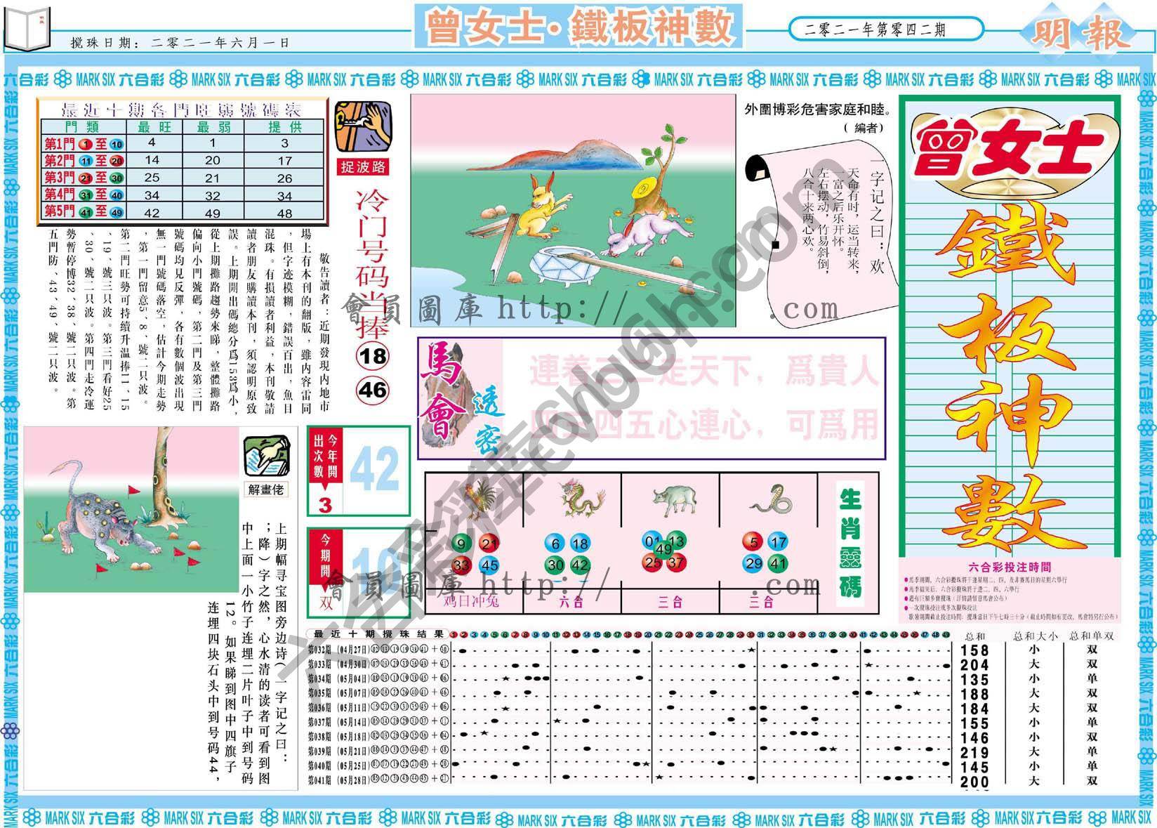 曾女士铁板神数