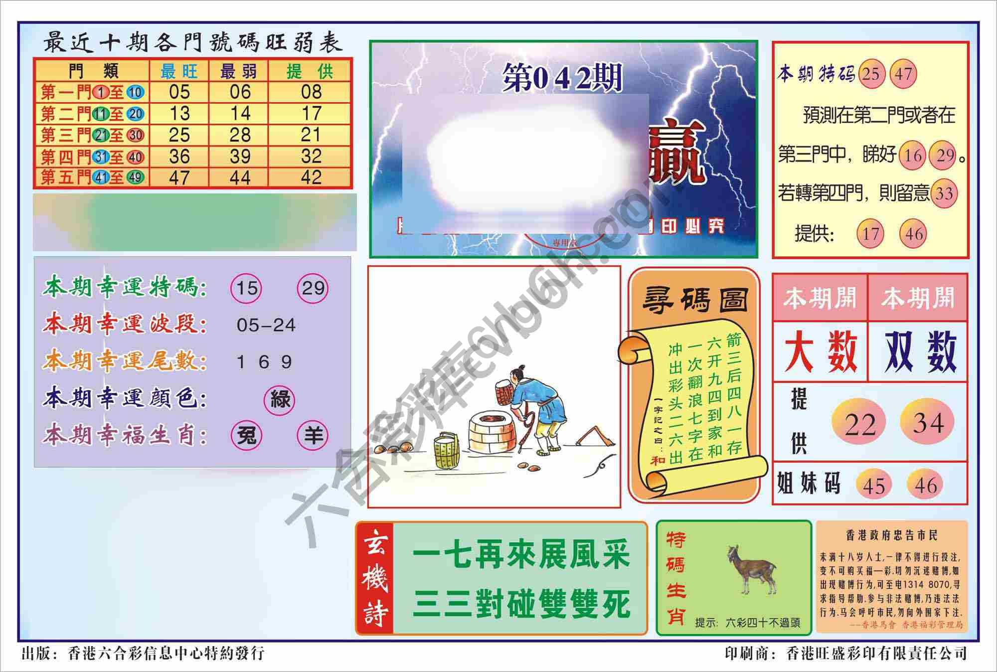 香港逢赌必羸