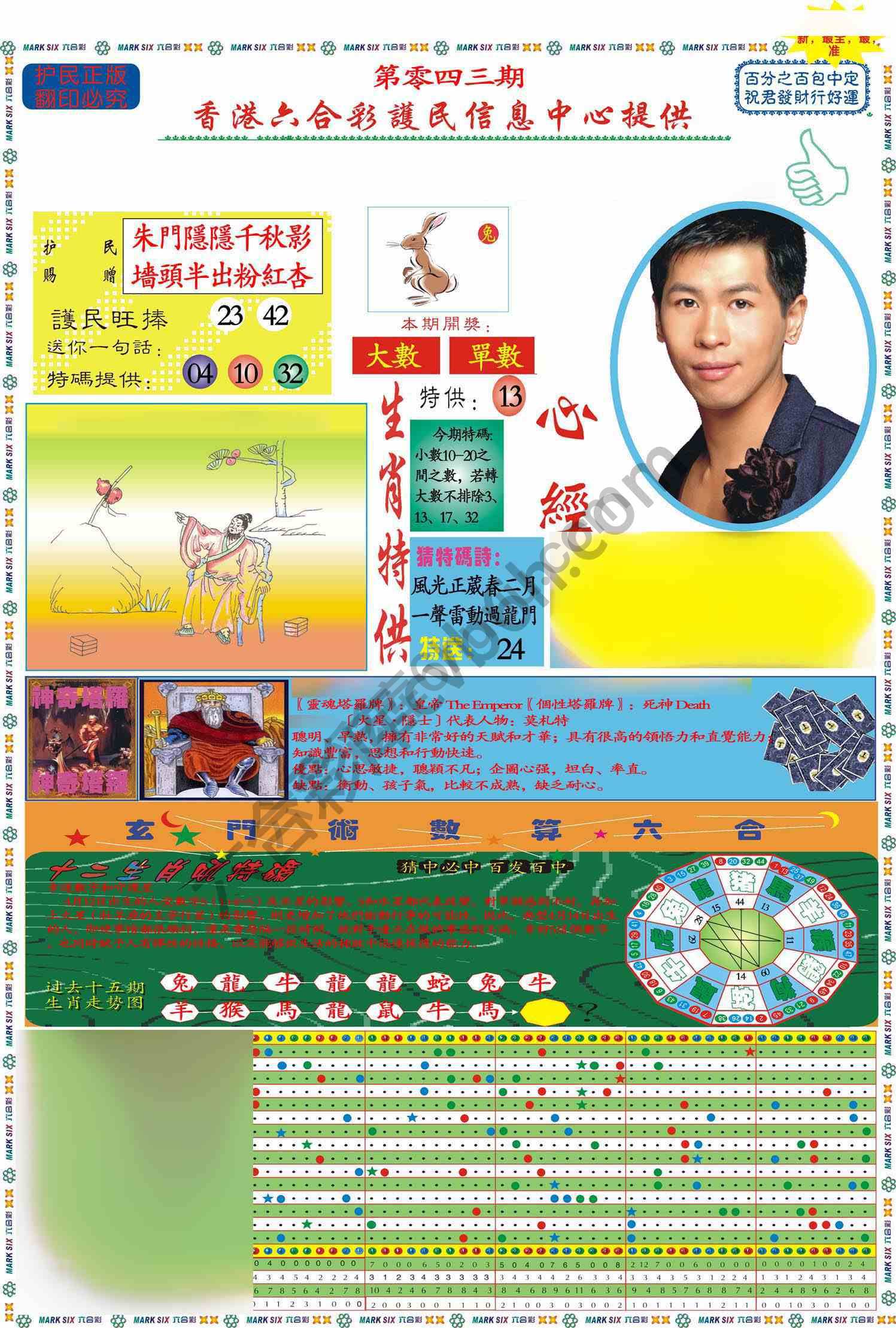 马经心经