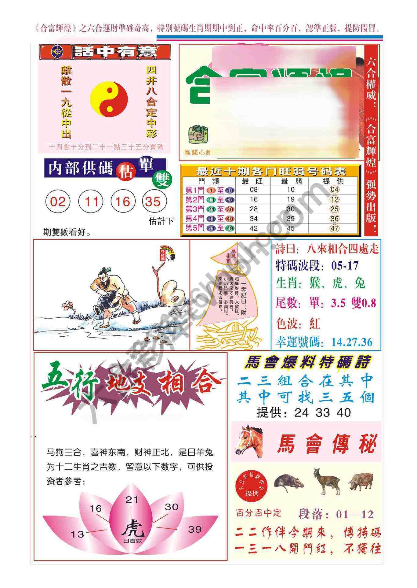 合富辉煌