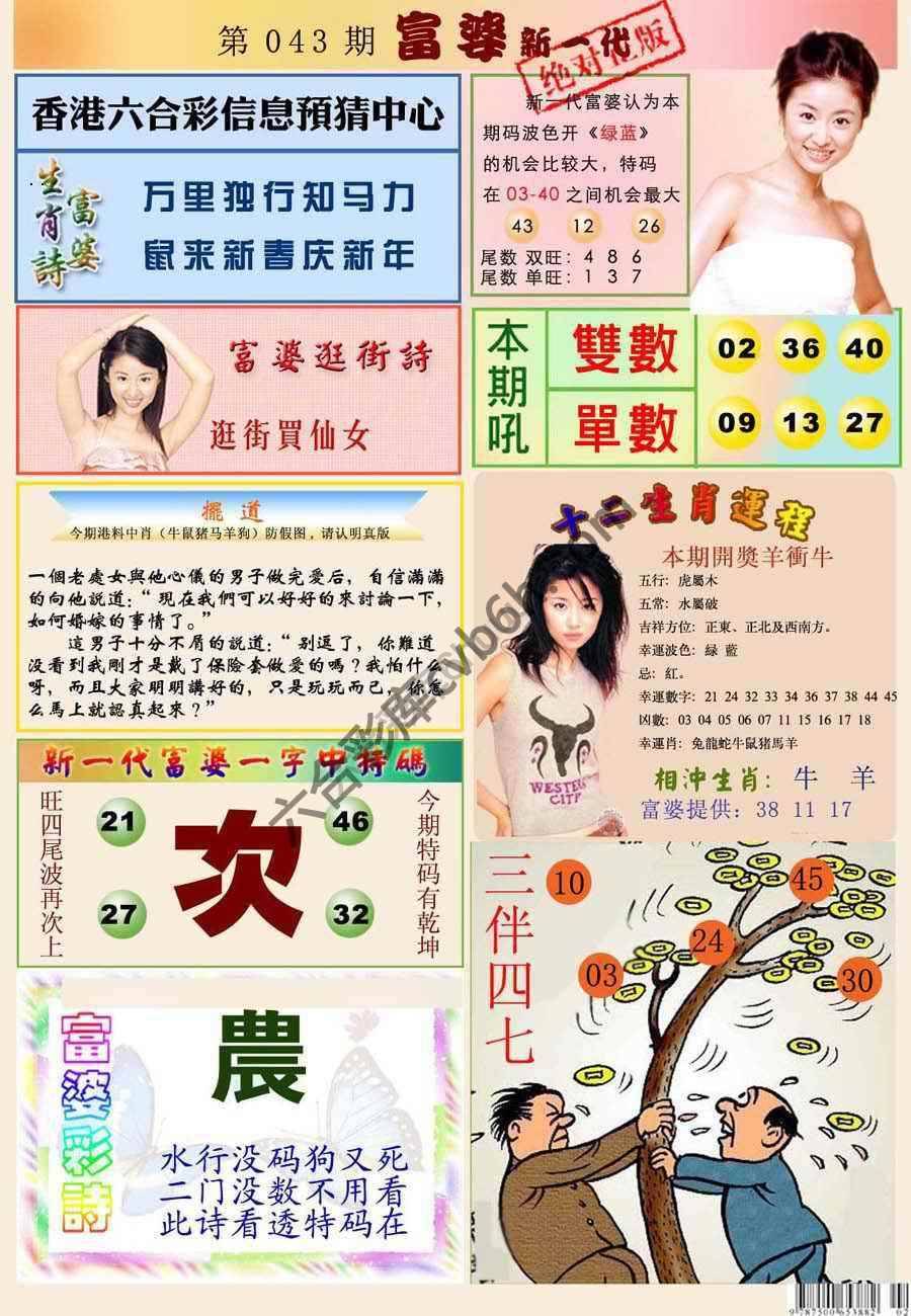 当天报