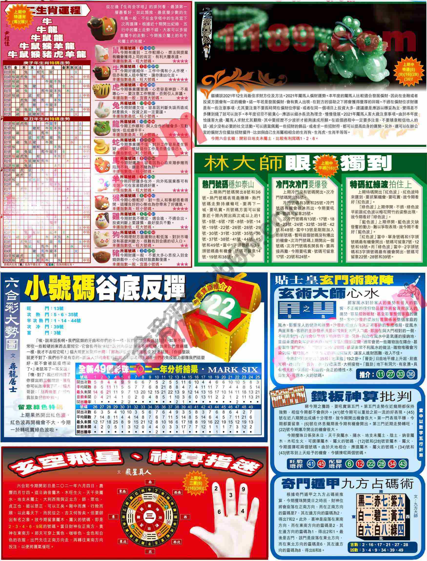 大版贴士皇