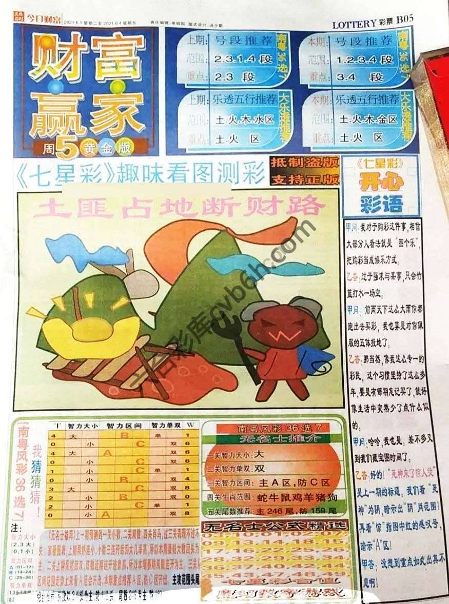 财富赢家