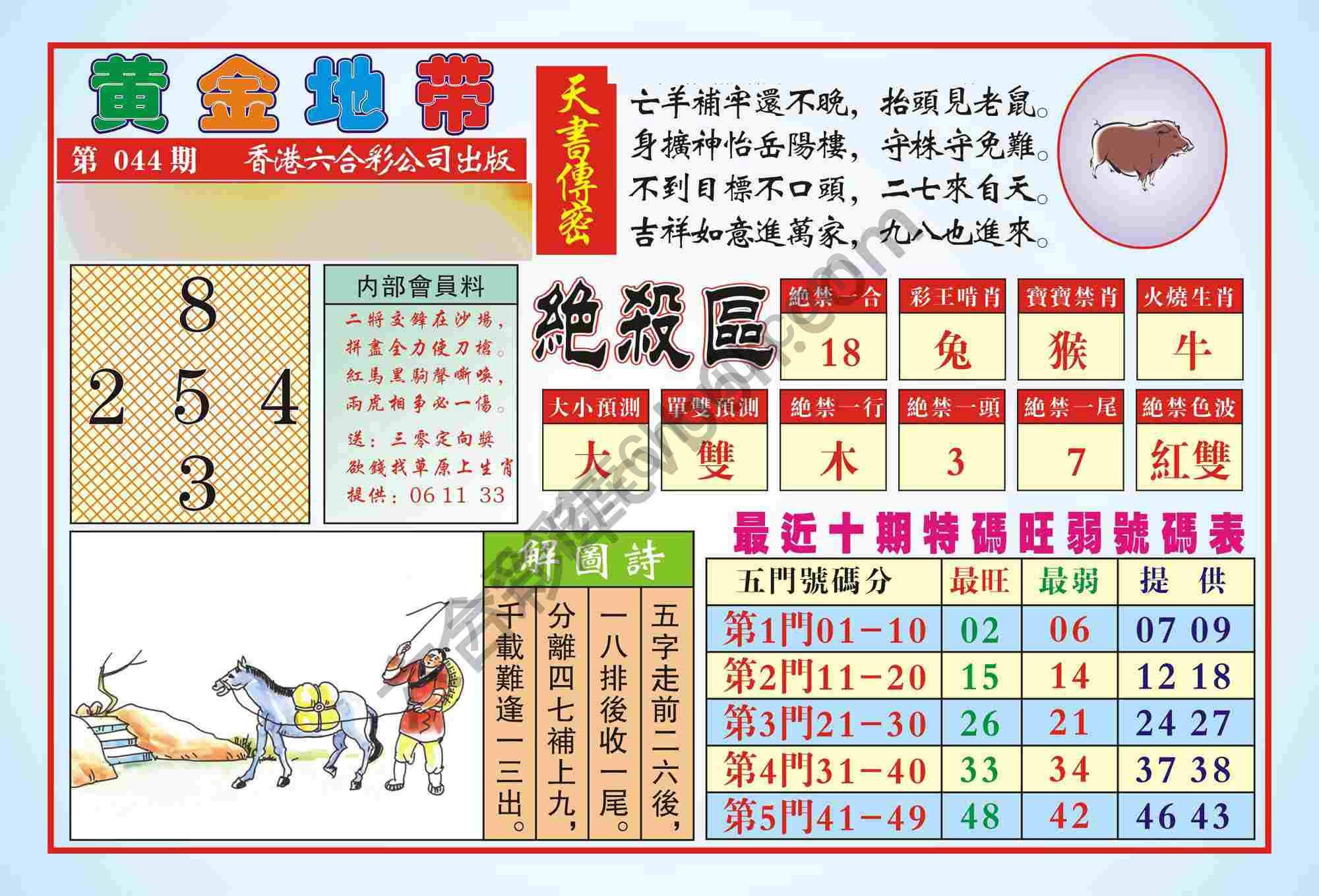 香港黄金地带