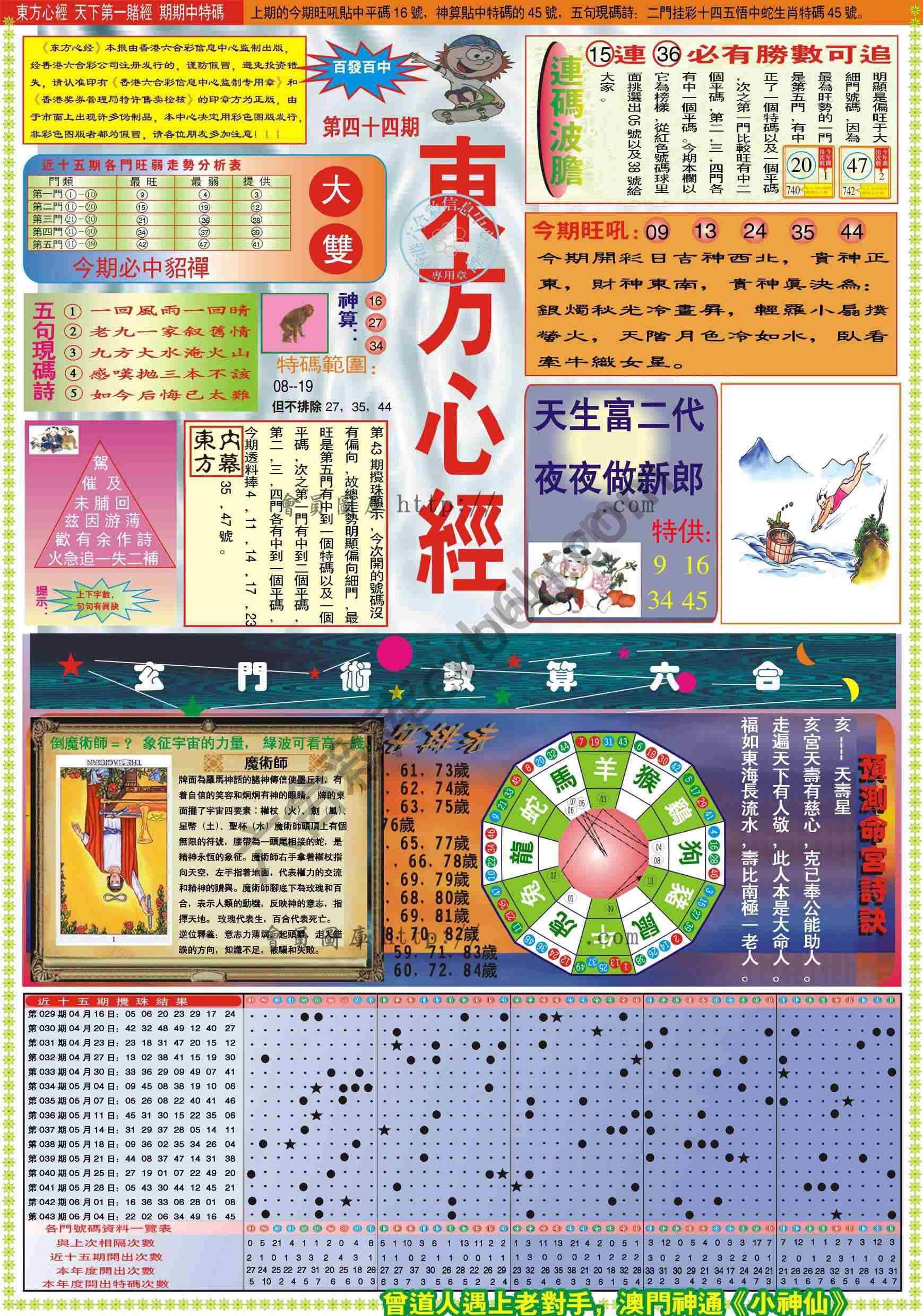 东方心经