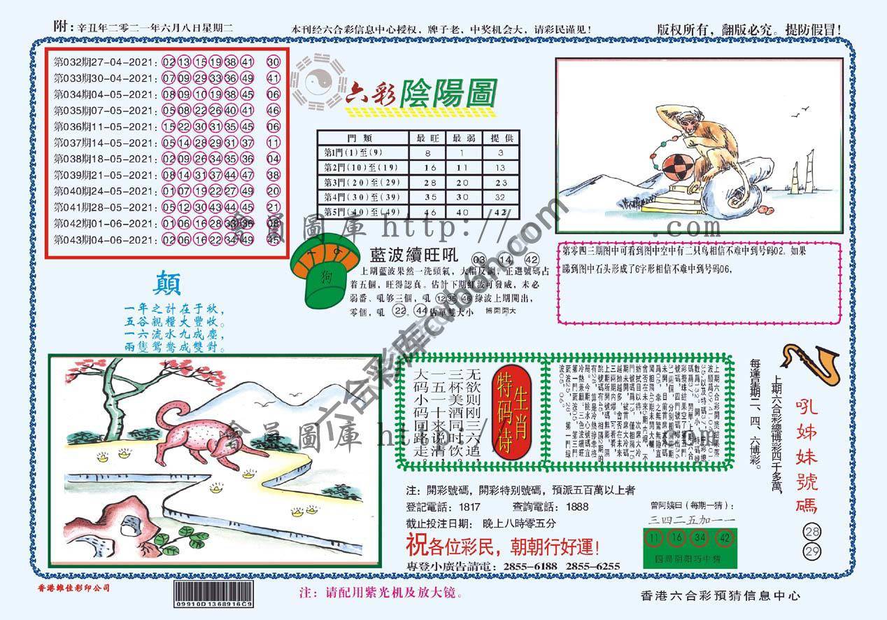 六彩阴阳图