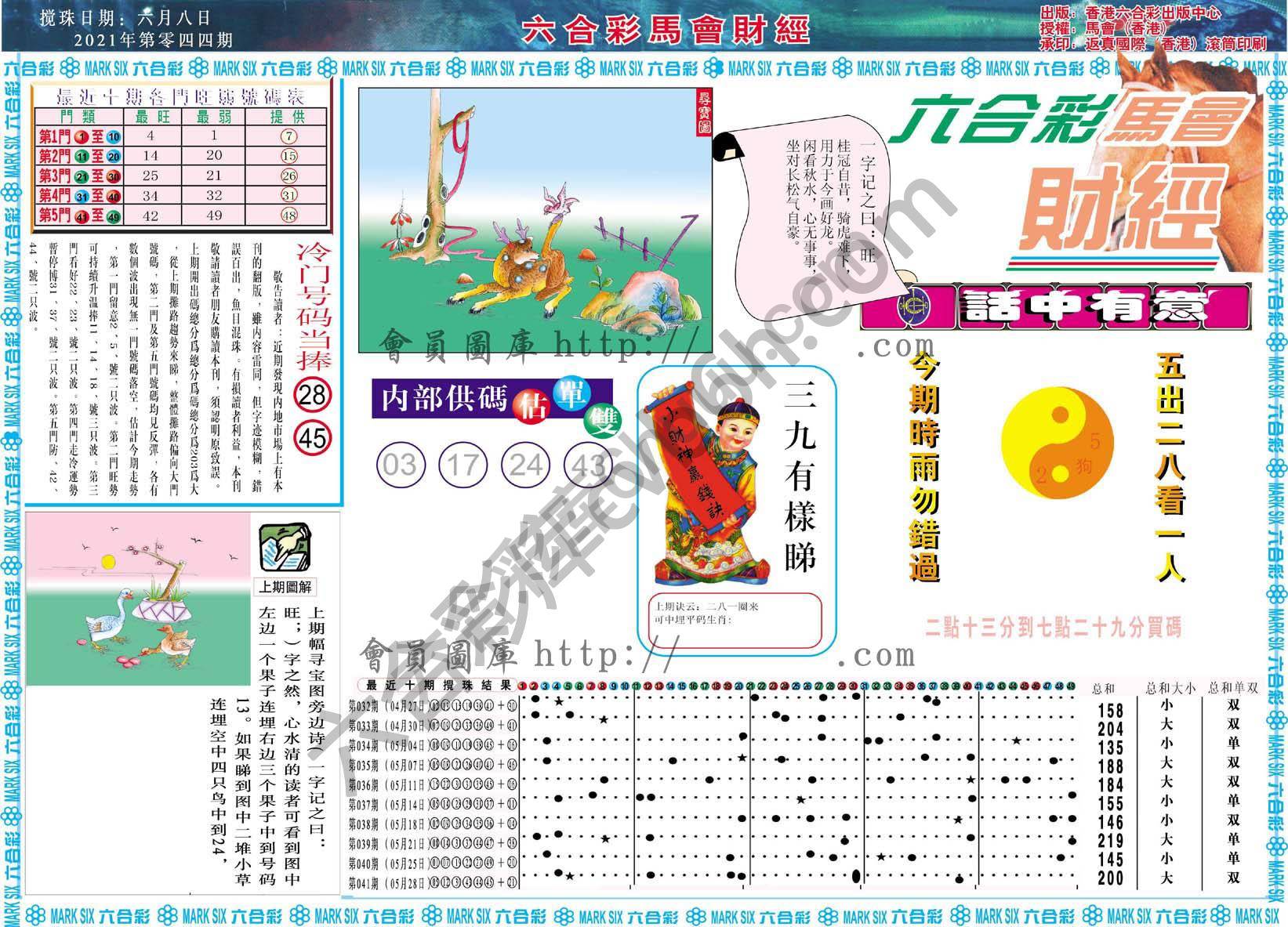 六合彩马会财经
