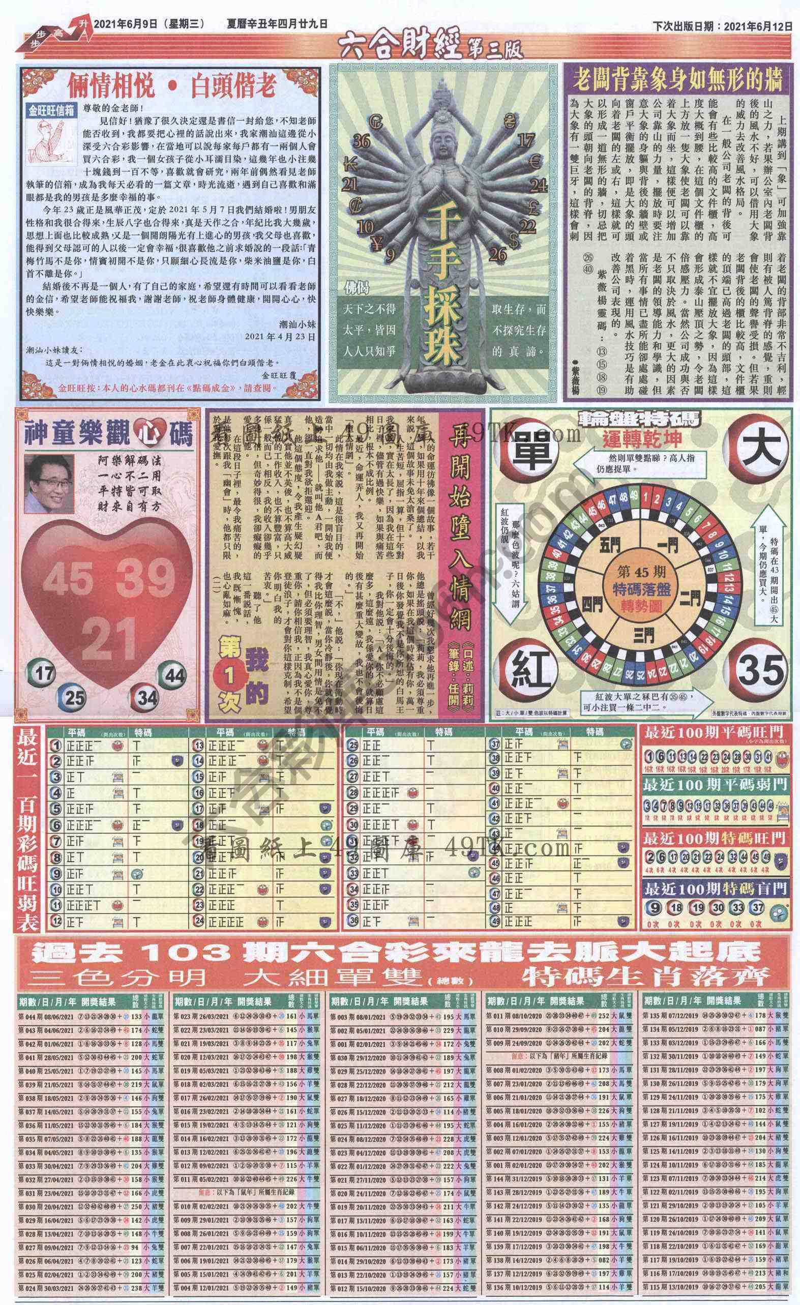 新六合财经