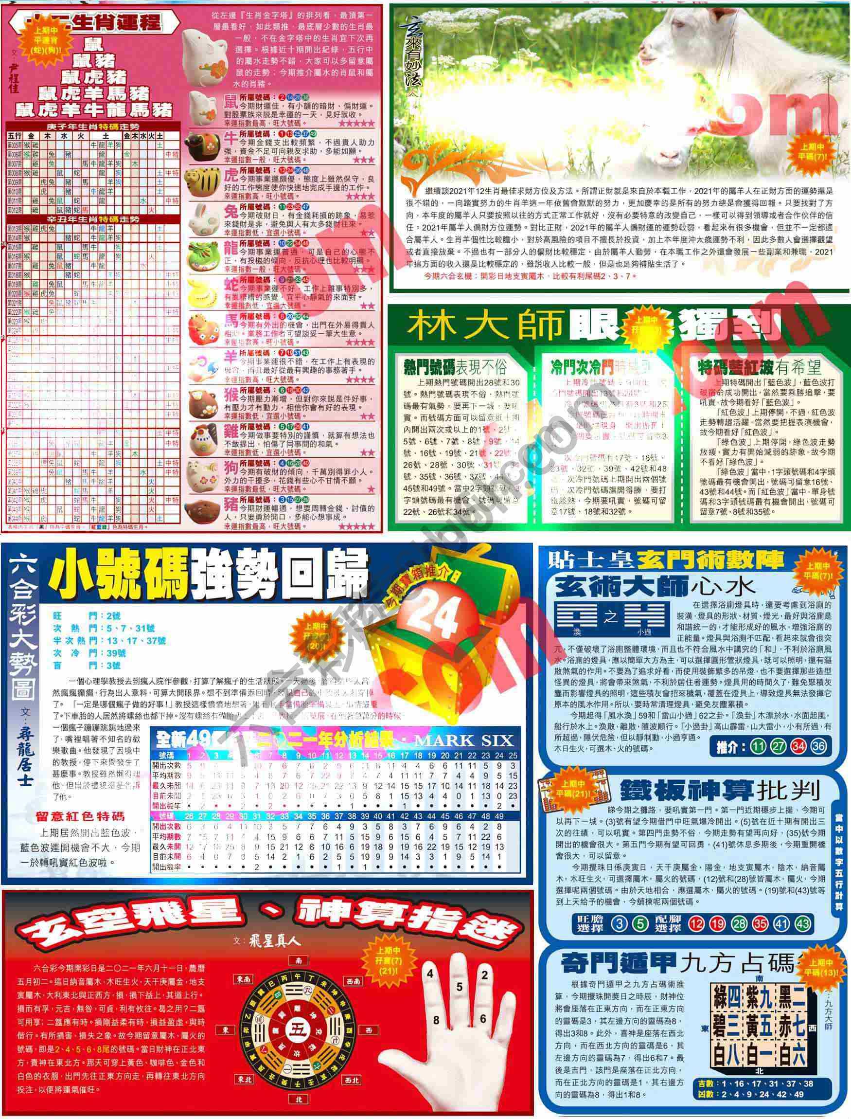 大版贴士皇