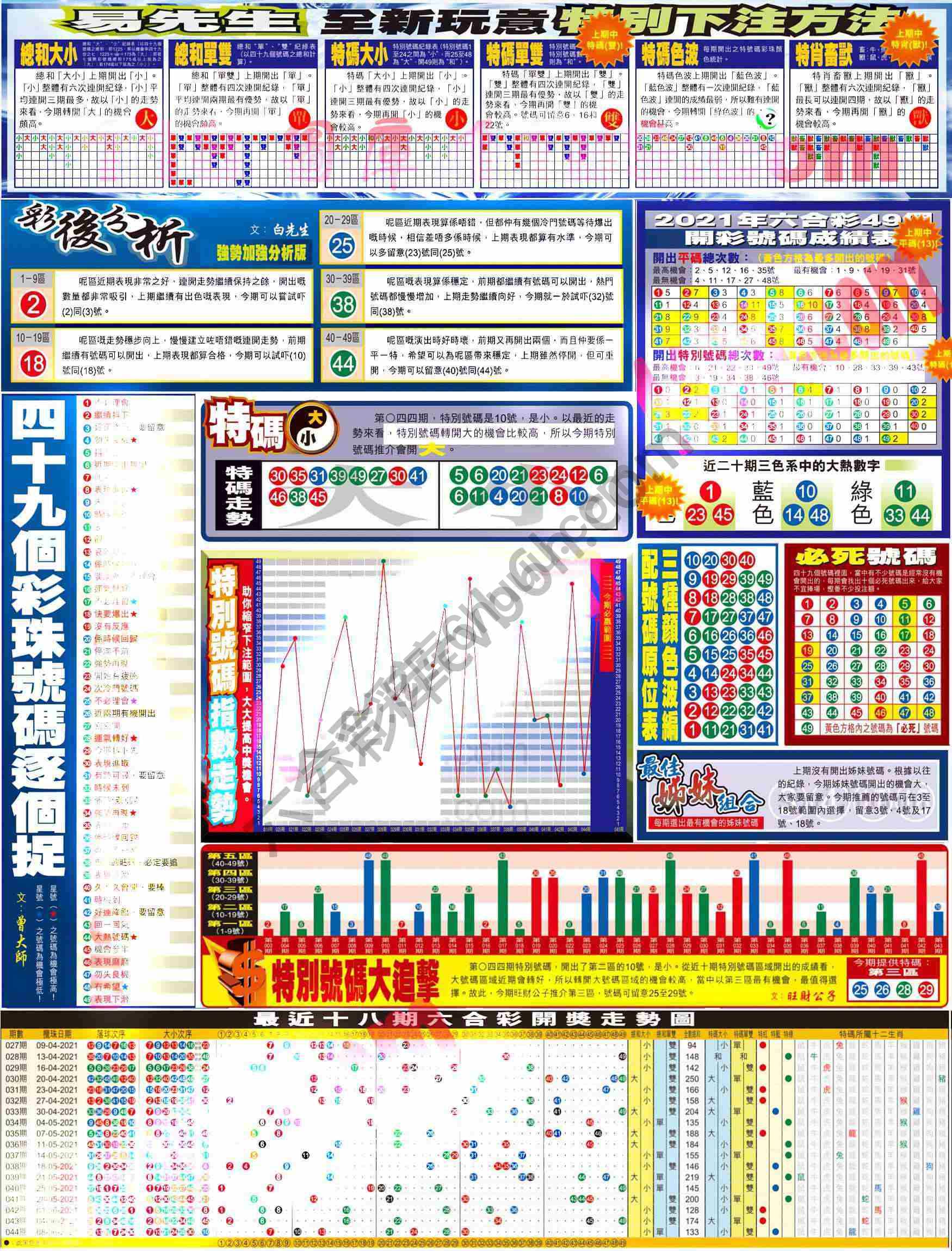 大版贴士皇