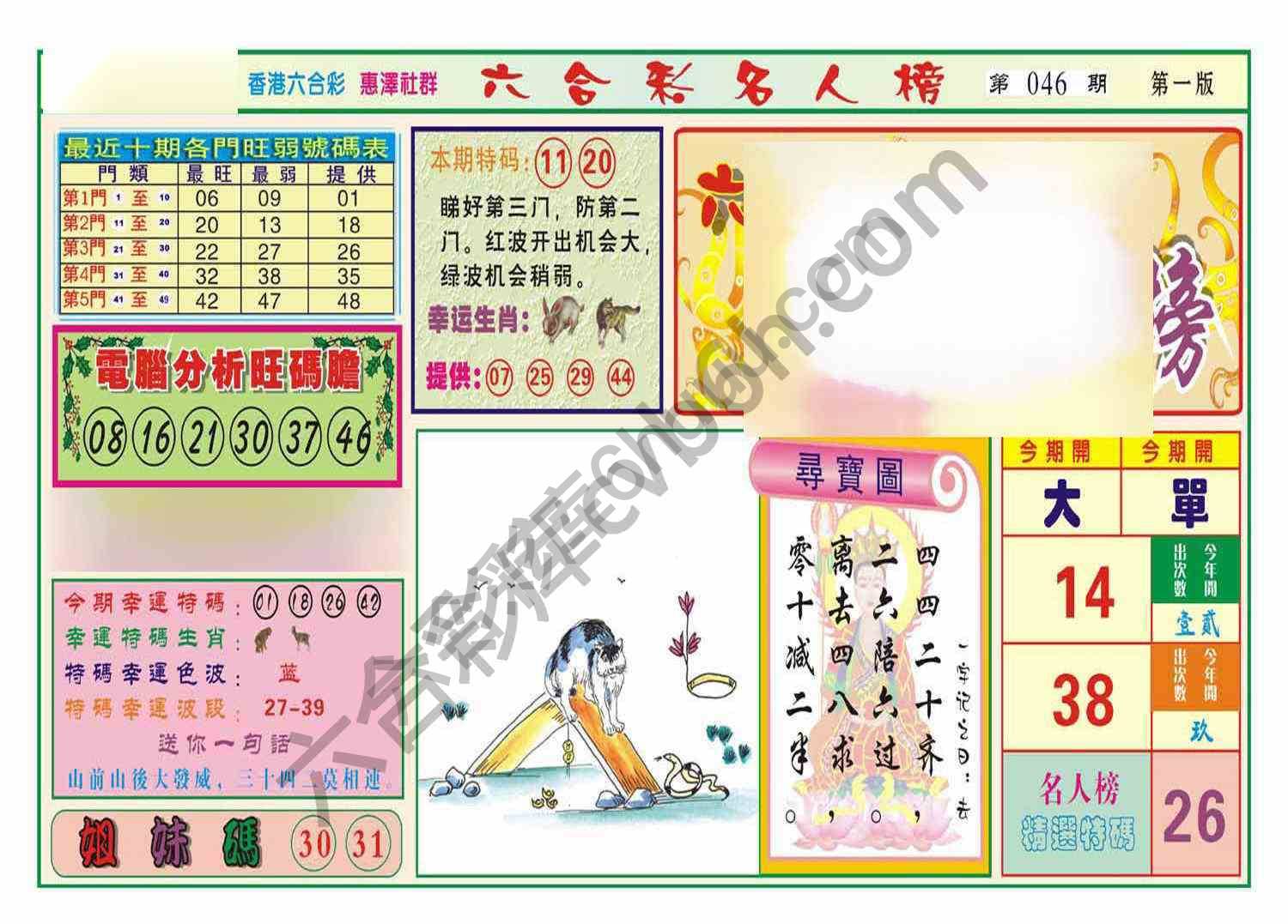 名人榜