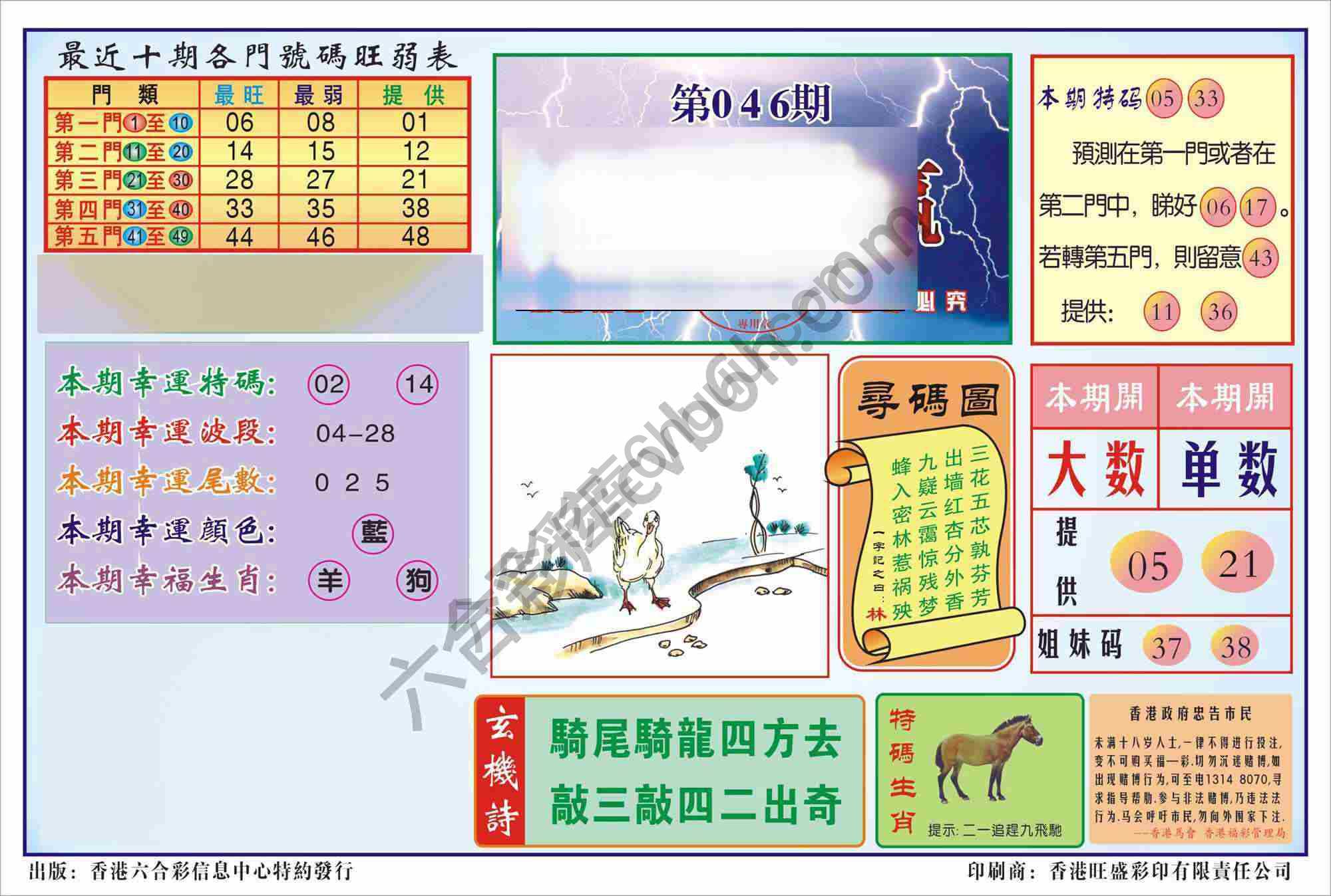 香港逢赌必羸