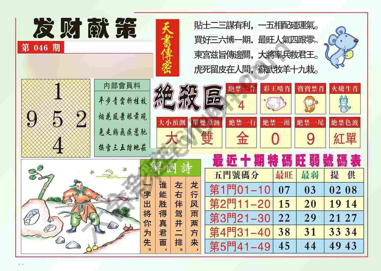 发财献策