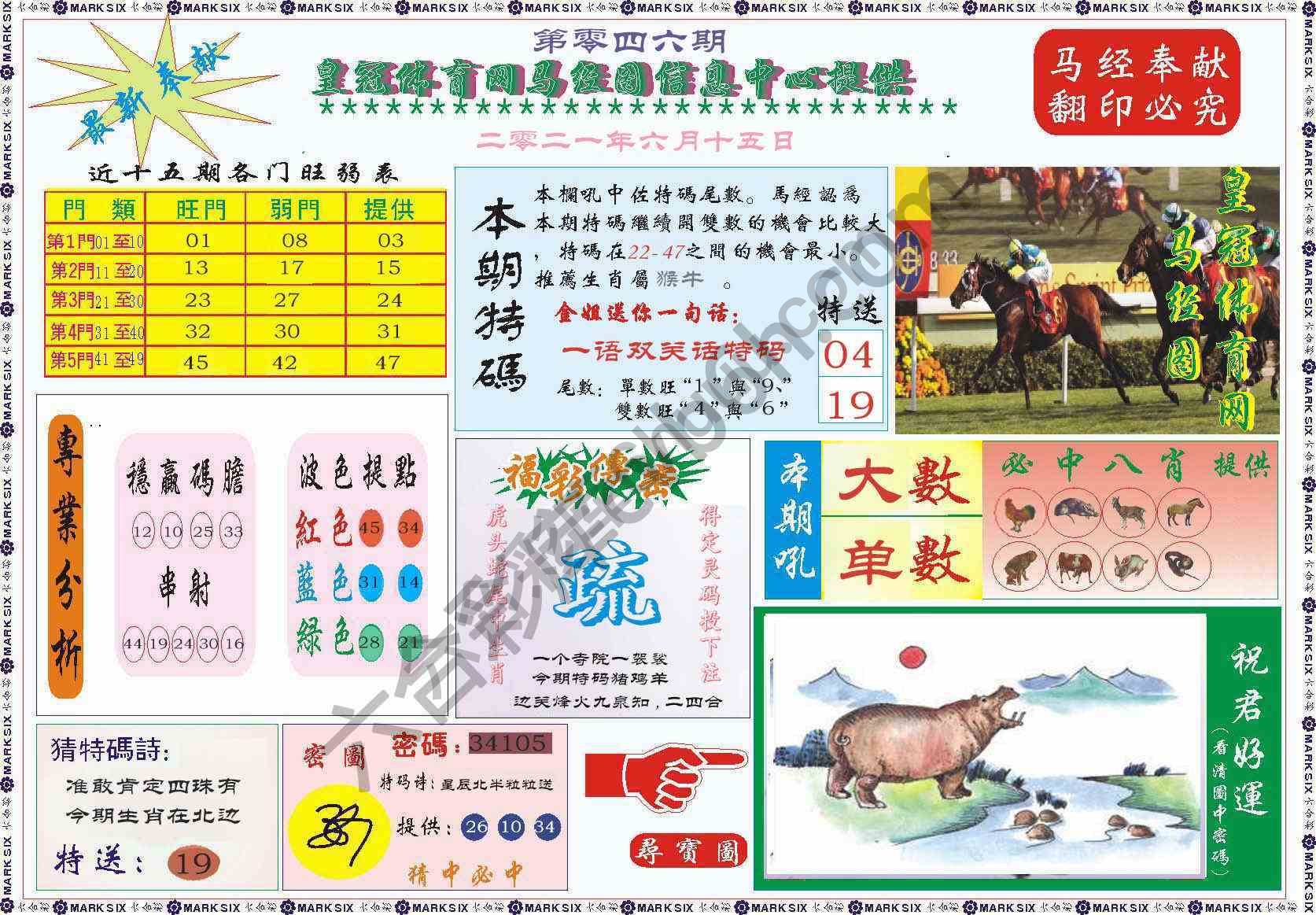 马经图记录