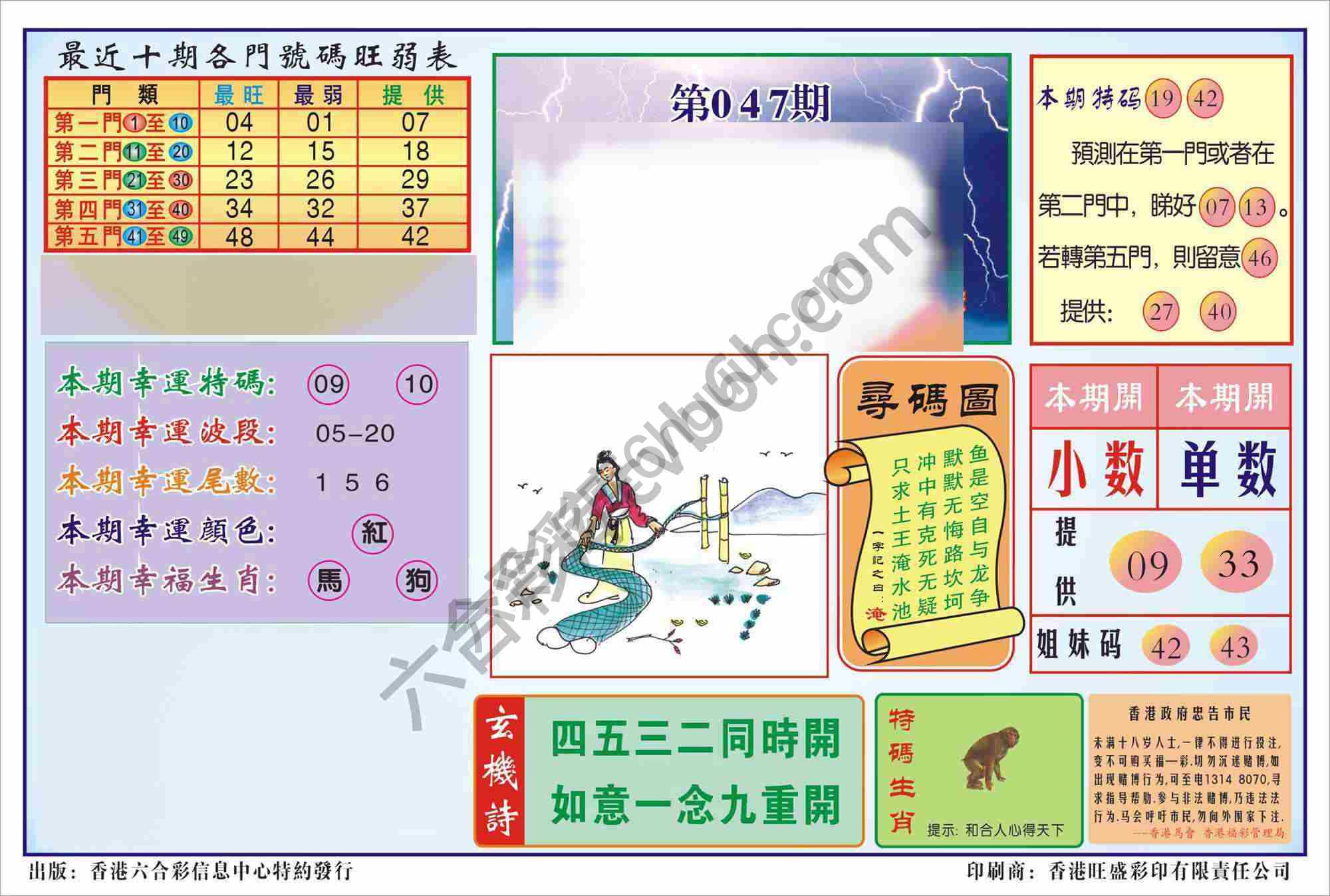 香港逢赌必羸