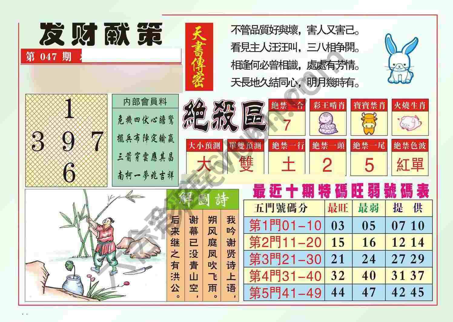 发财献策