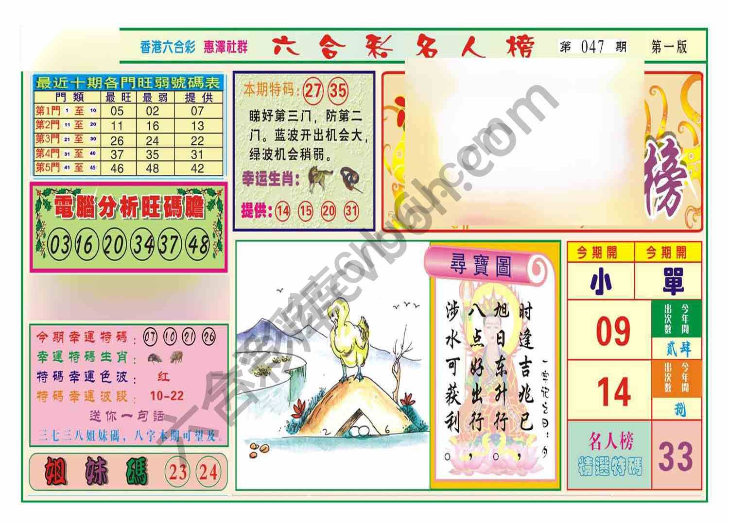 名人榜