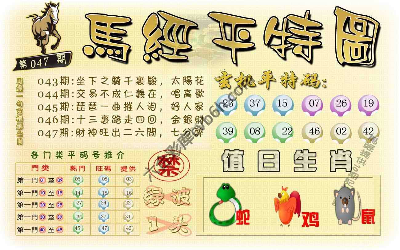 马经平特图