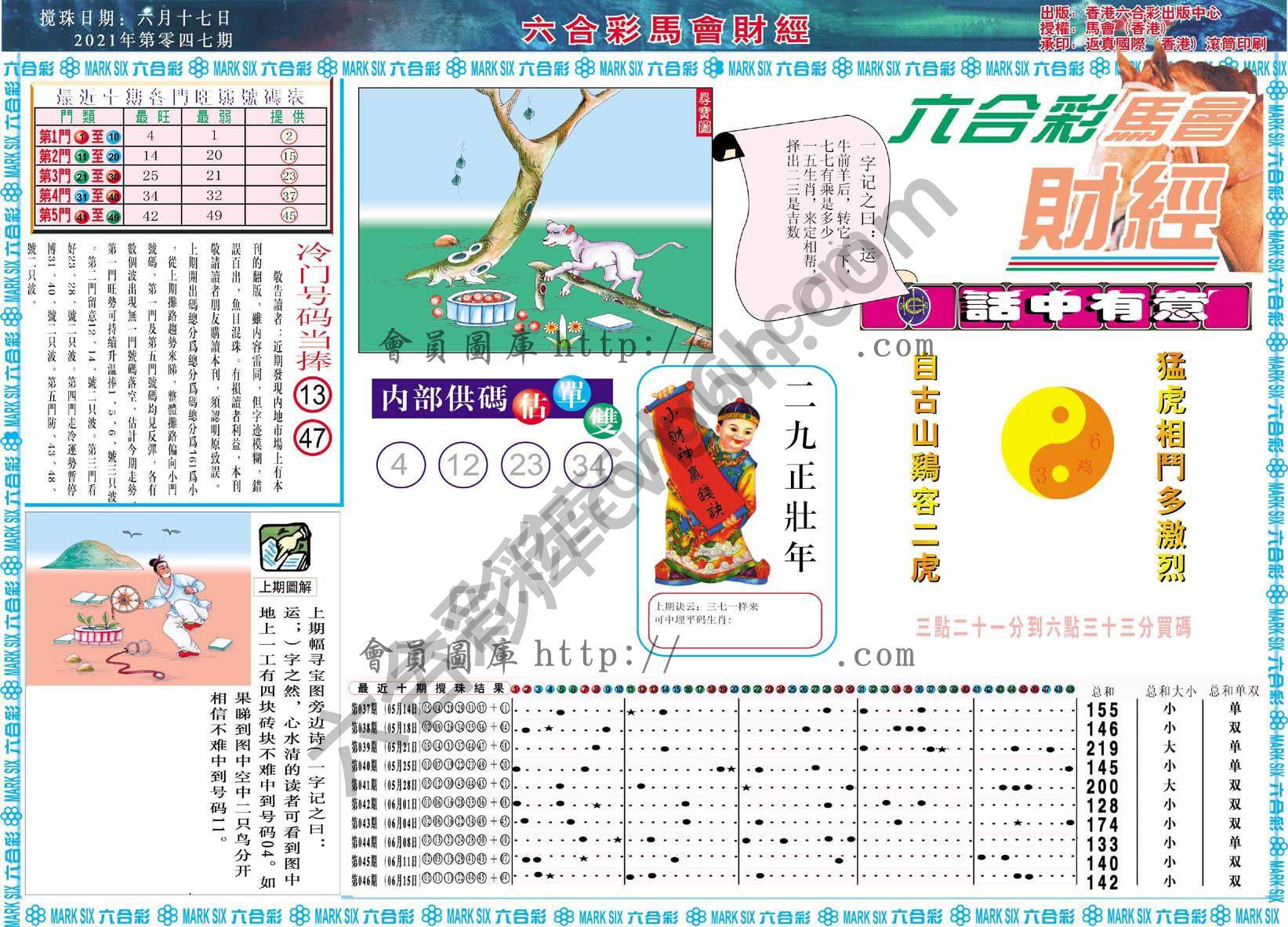 六合彩马会财经