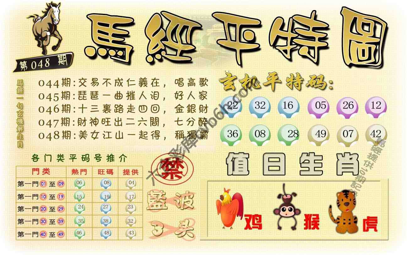 马经平特图