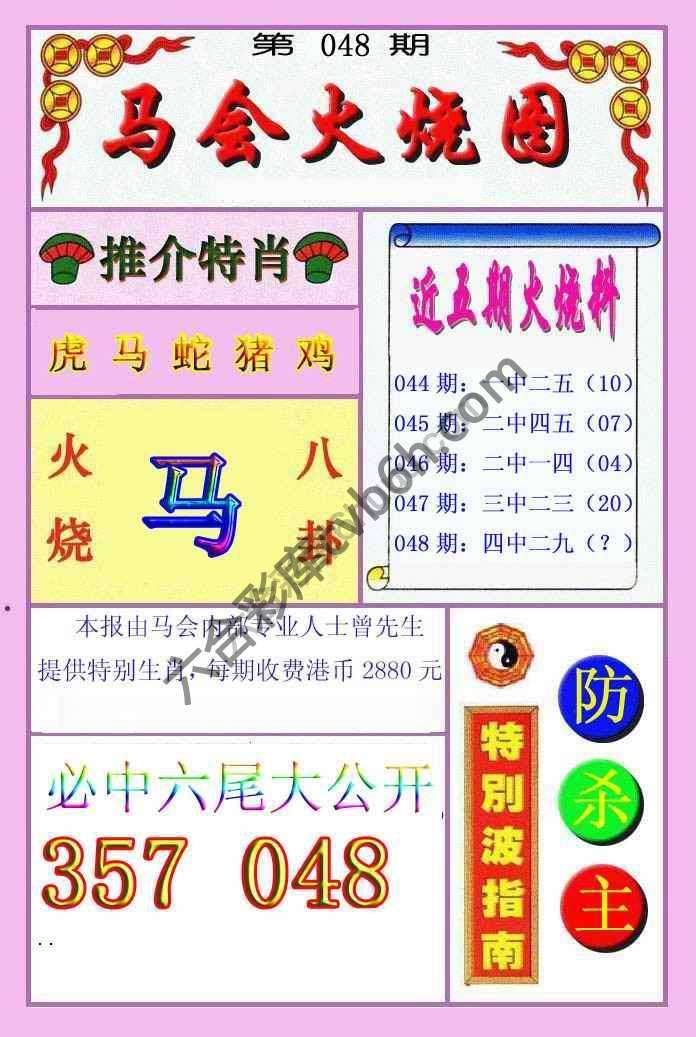 火烧图