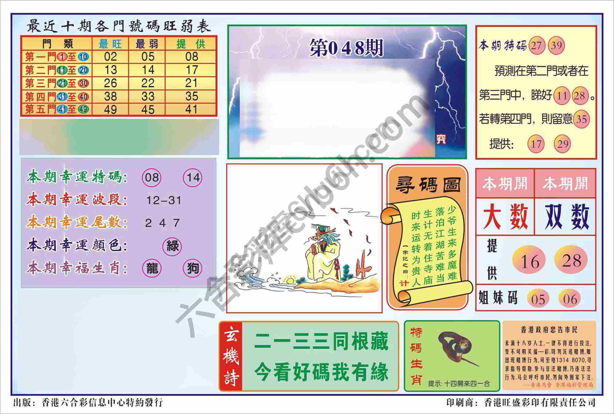 香港逢赌必羸