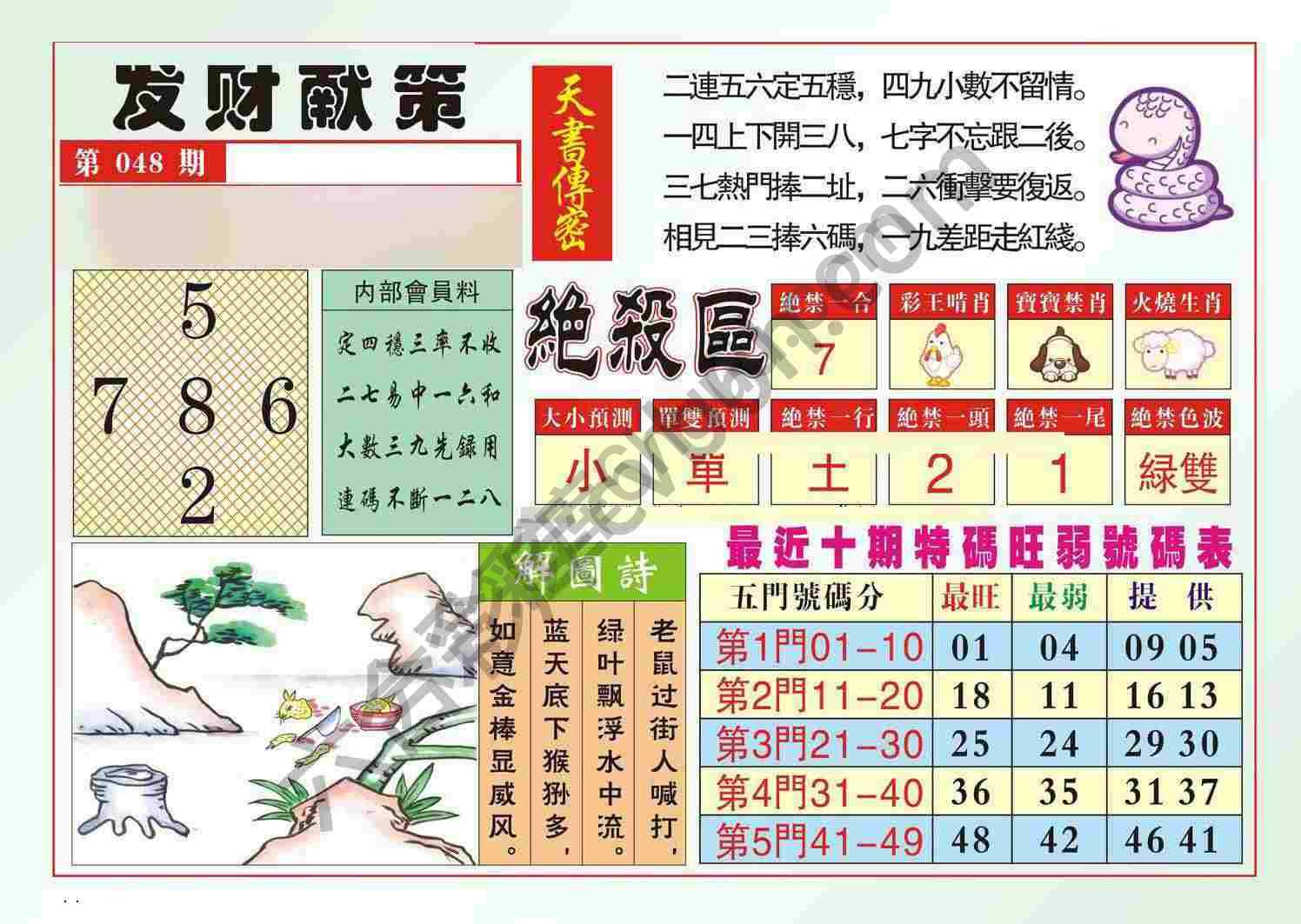 发财献策