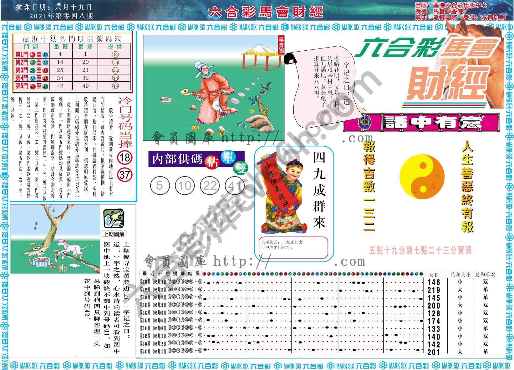 六合彩马会财经