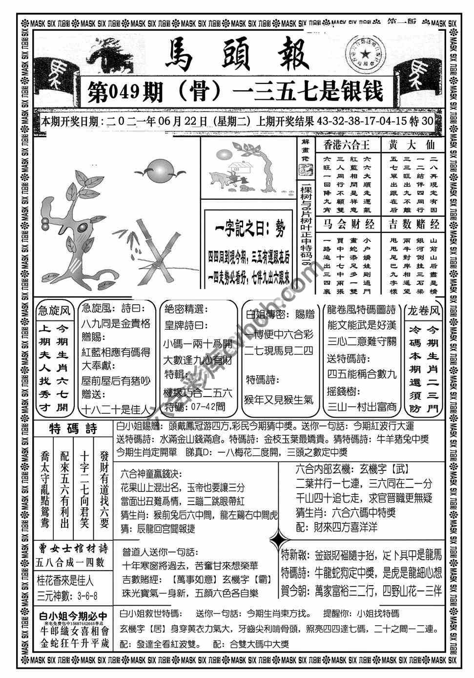 马头报