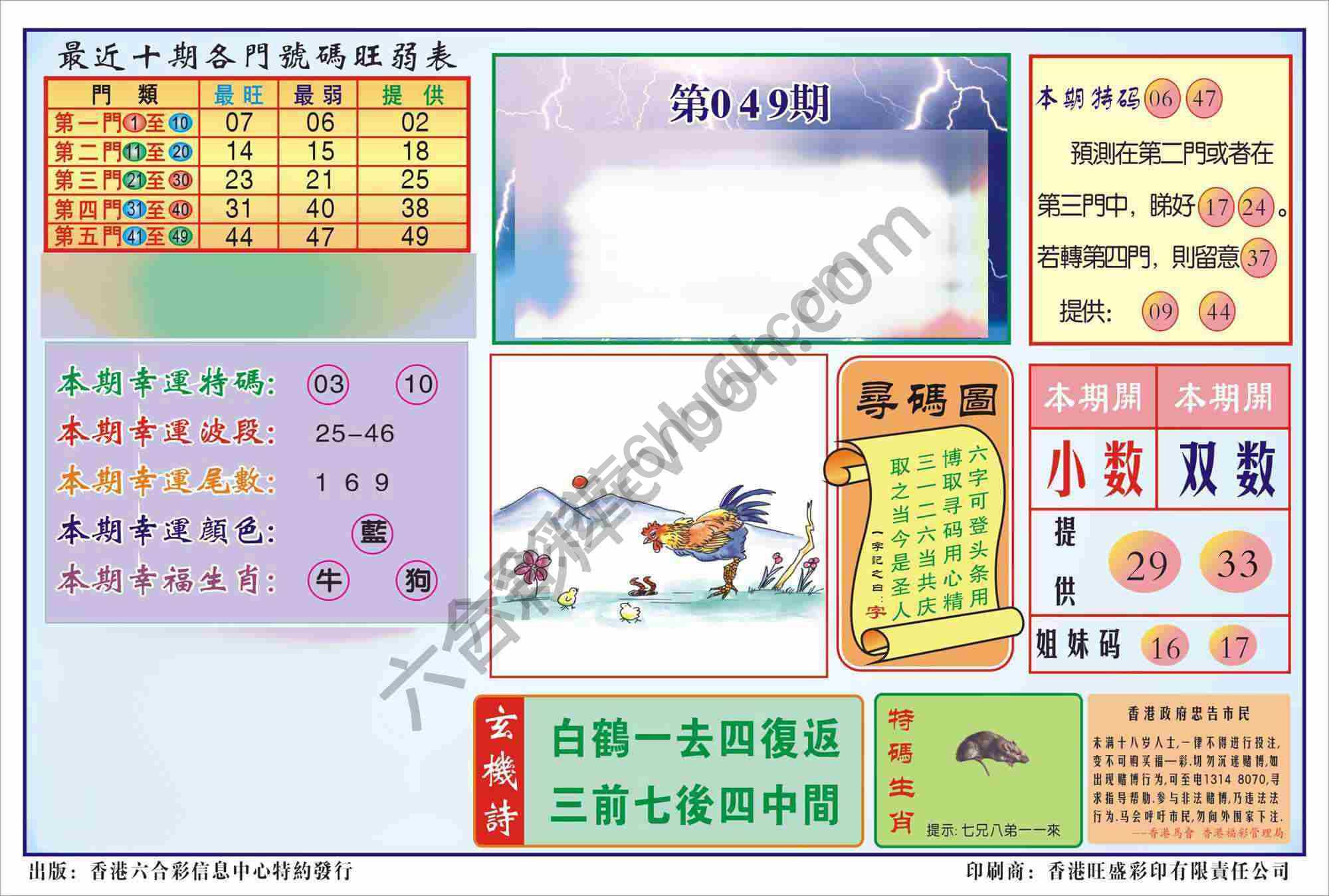 香港逢赌必羸