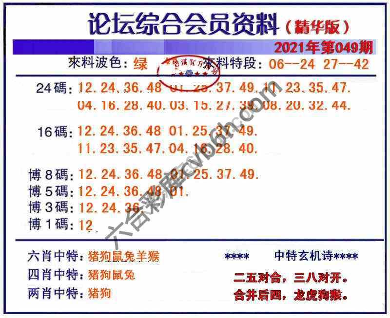 综合会员资料