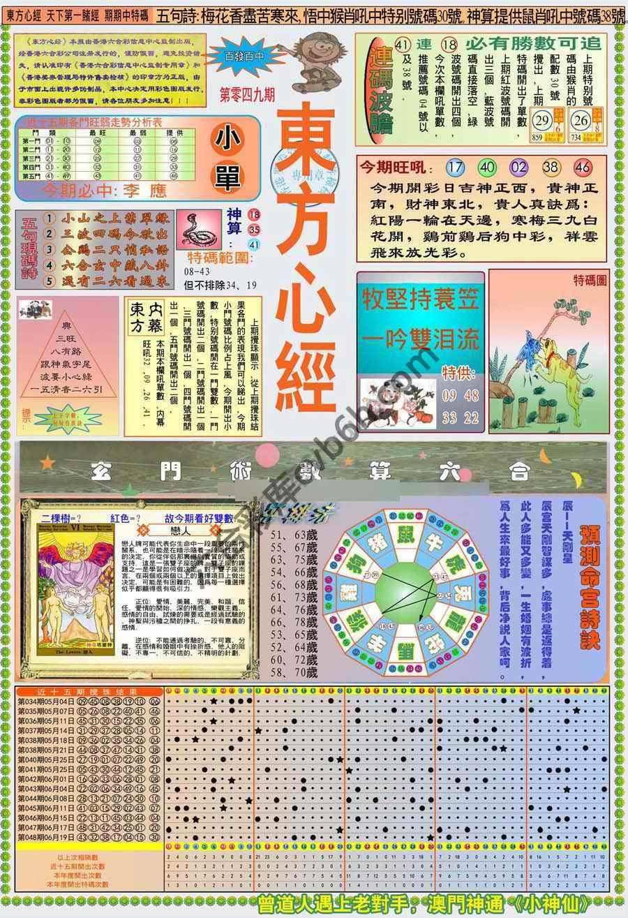 新版东方心经
