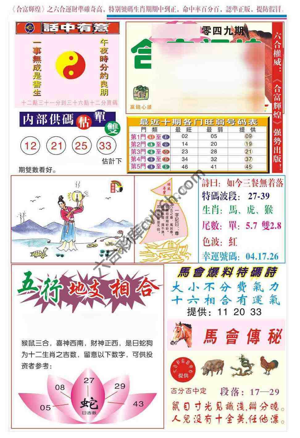 合富辉煌