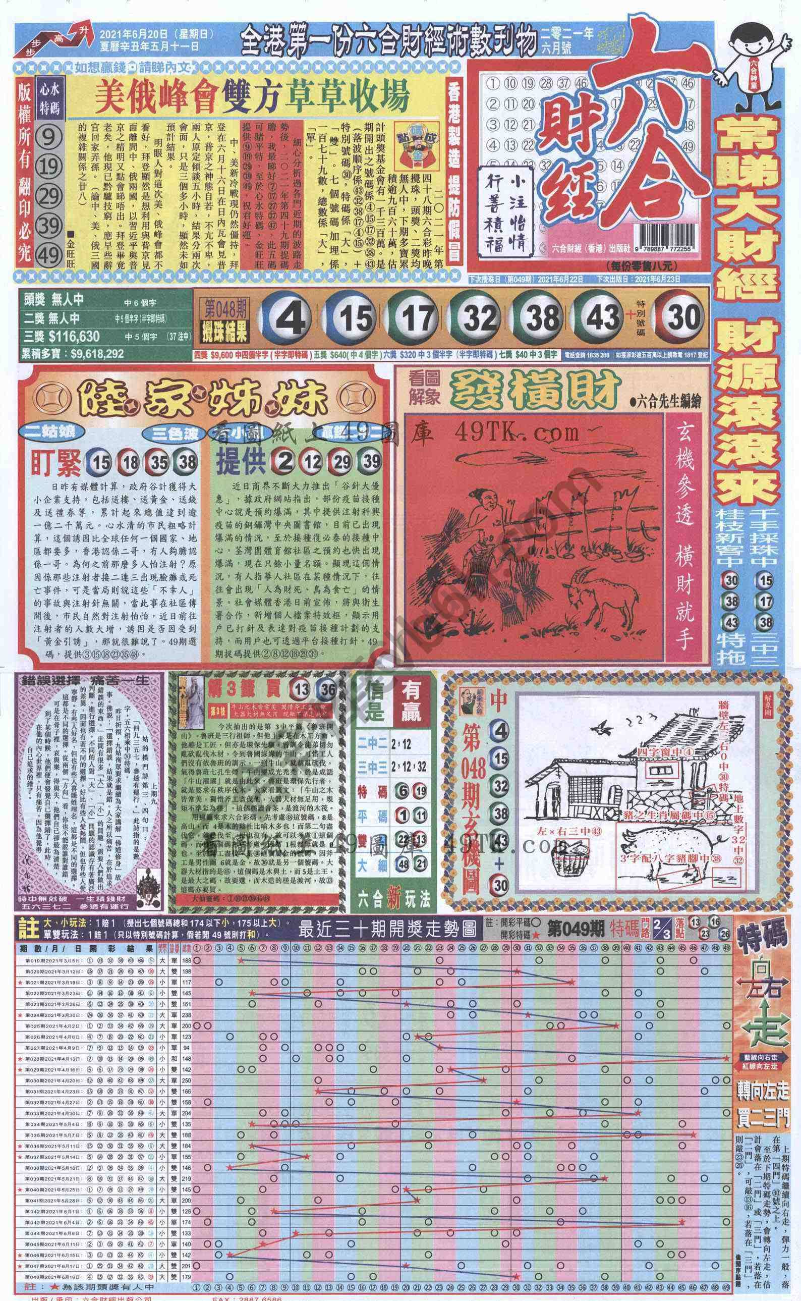 新六合财经