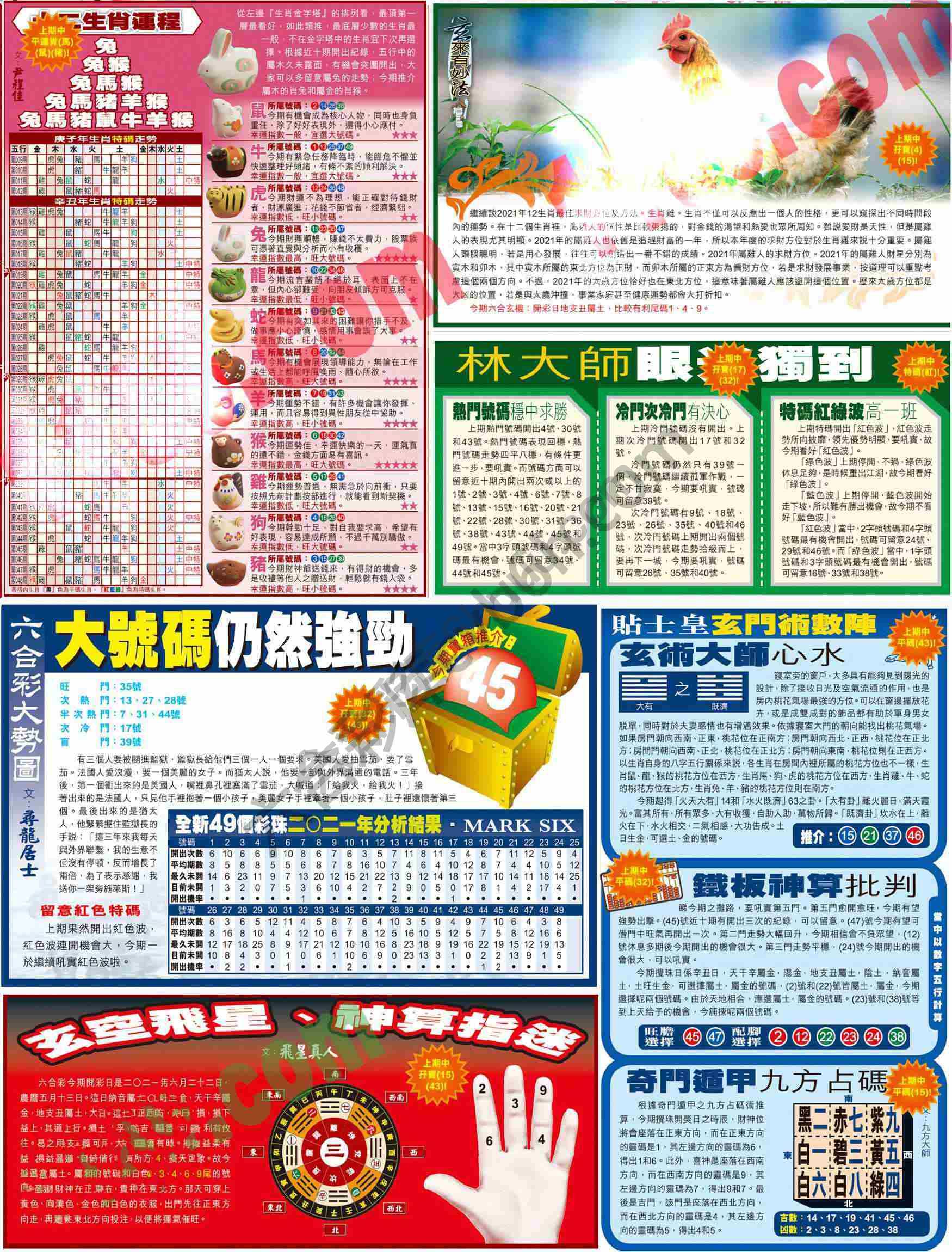 大版贴士皇